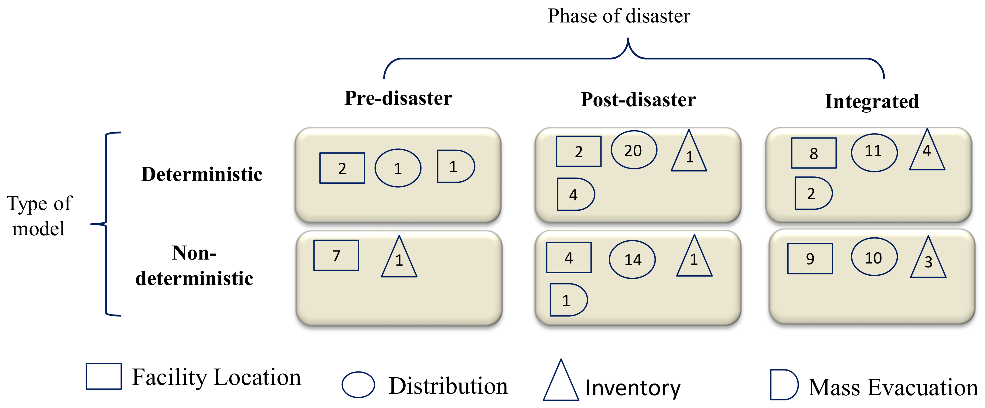 Algorithms 14 00364 g006