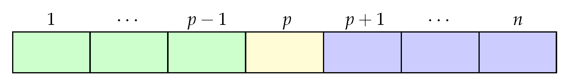 Algorithms 15 00010 g002