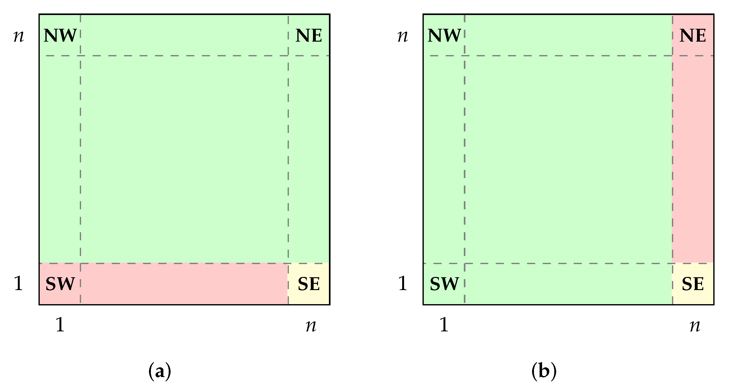 Algorithms 15 00010 g003