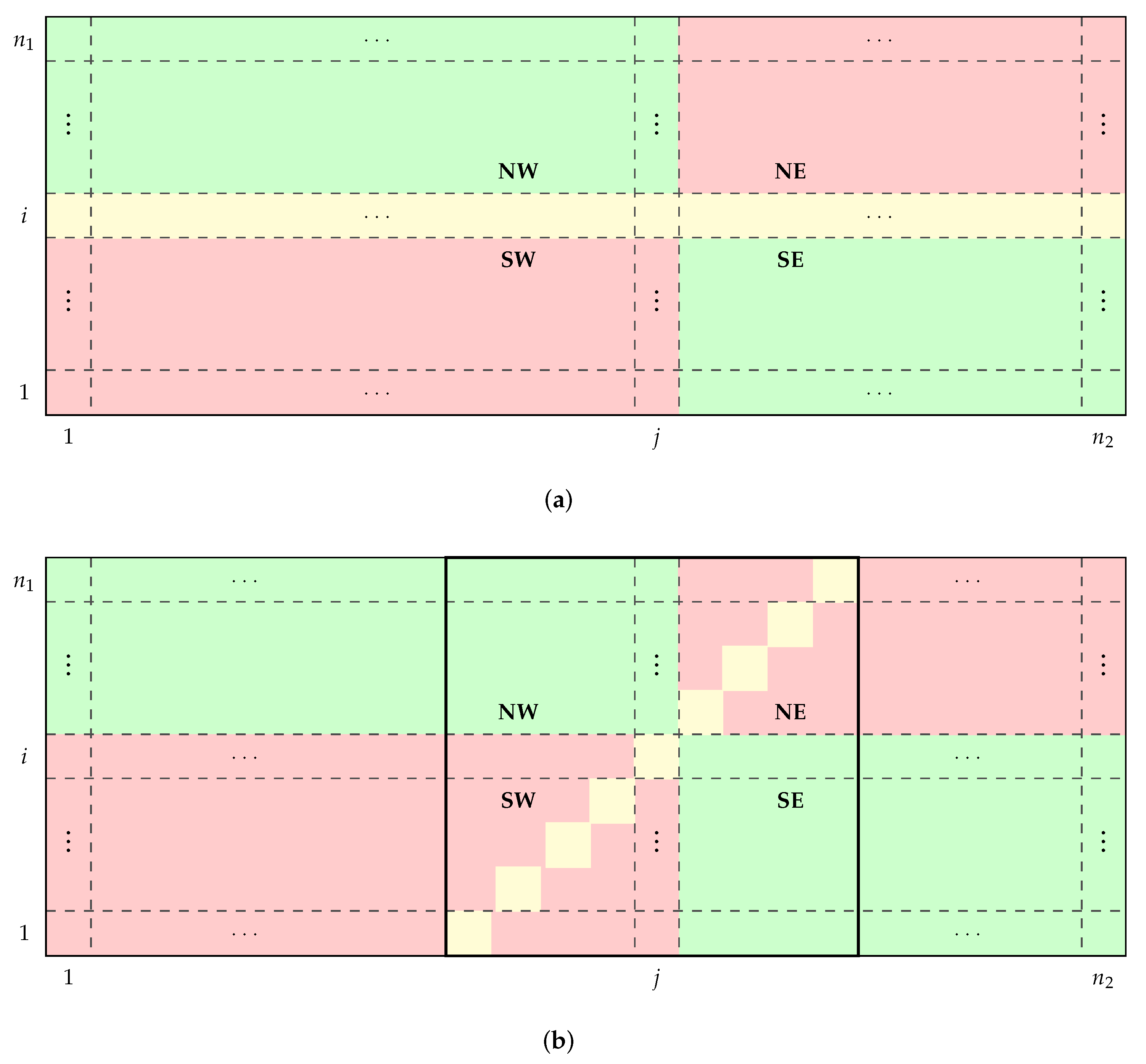 Algorithms 15 00010 g004