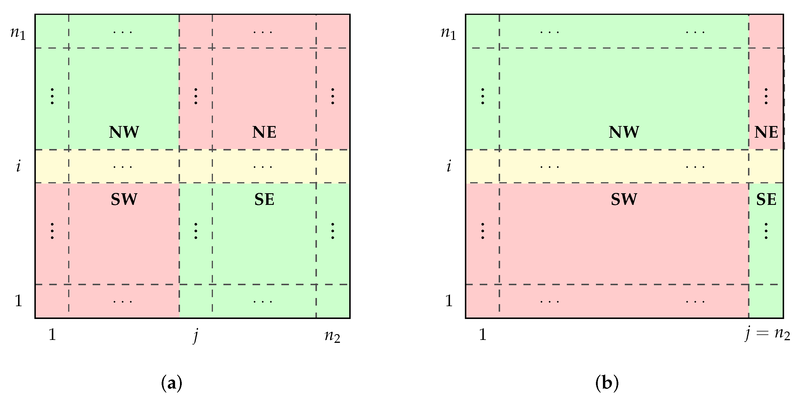 Algorithms 15 00010 g005