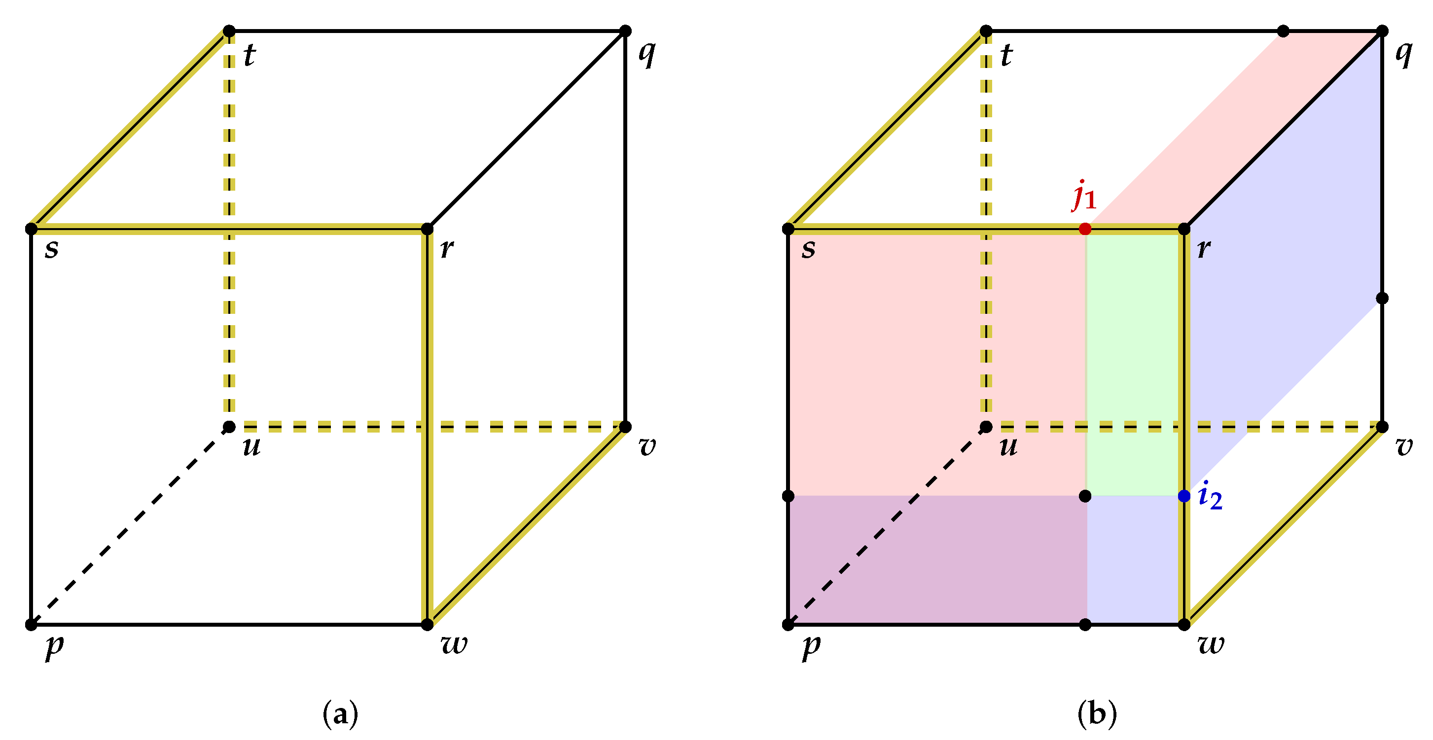 Algorithms 15 00010 g006