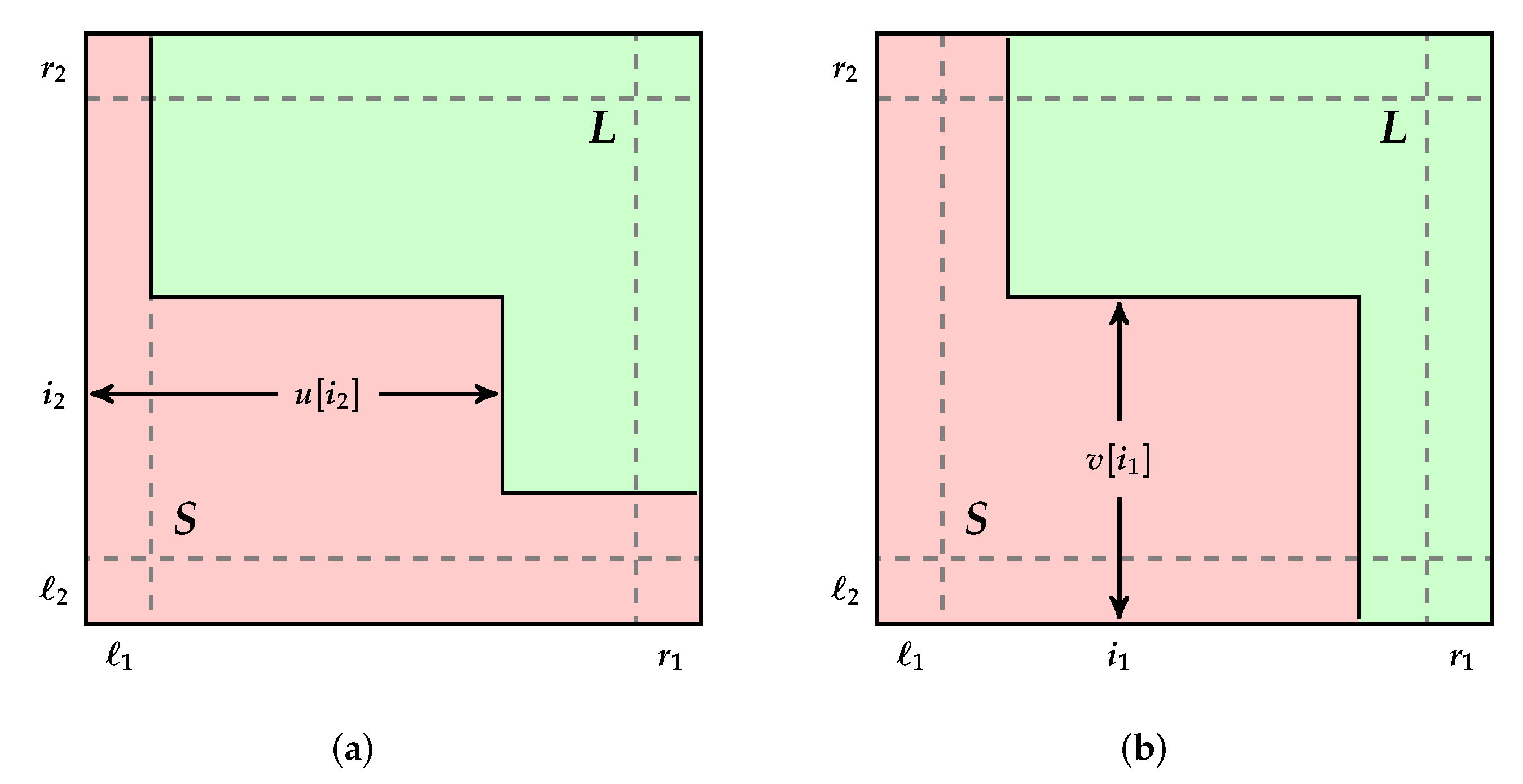 Algorithms 15 00010 g009