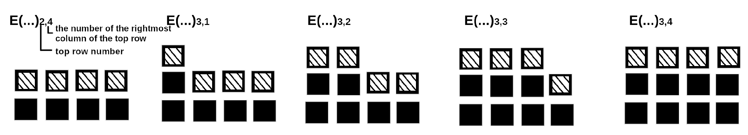 Algorithms 15 00013 g001 Algorithms 15 00013 g001