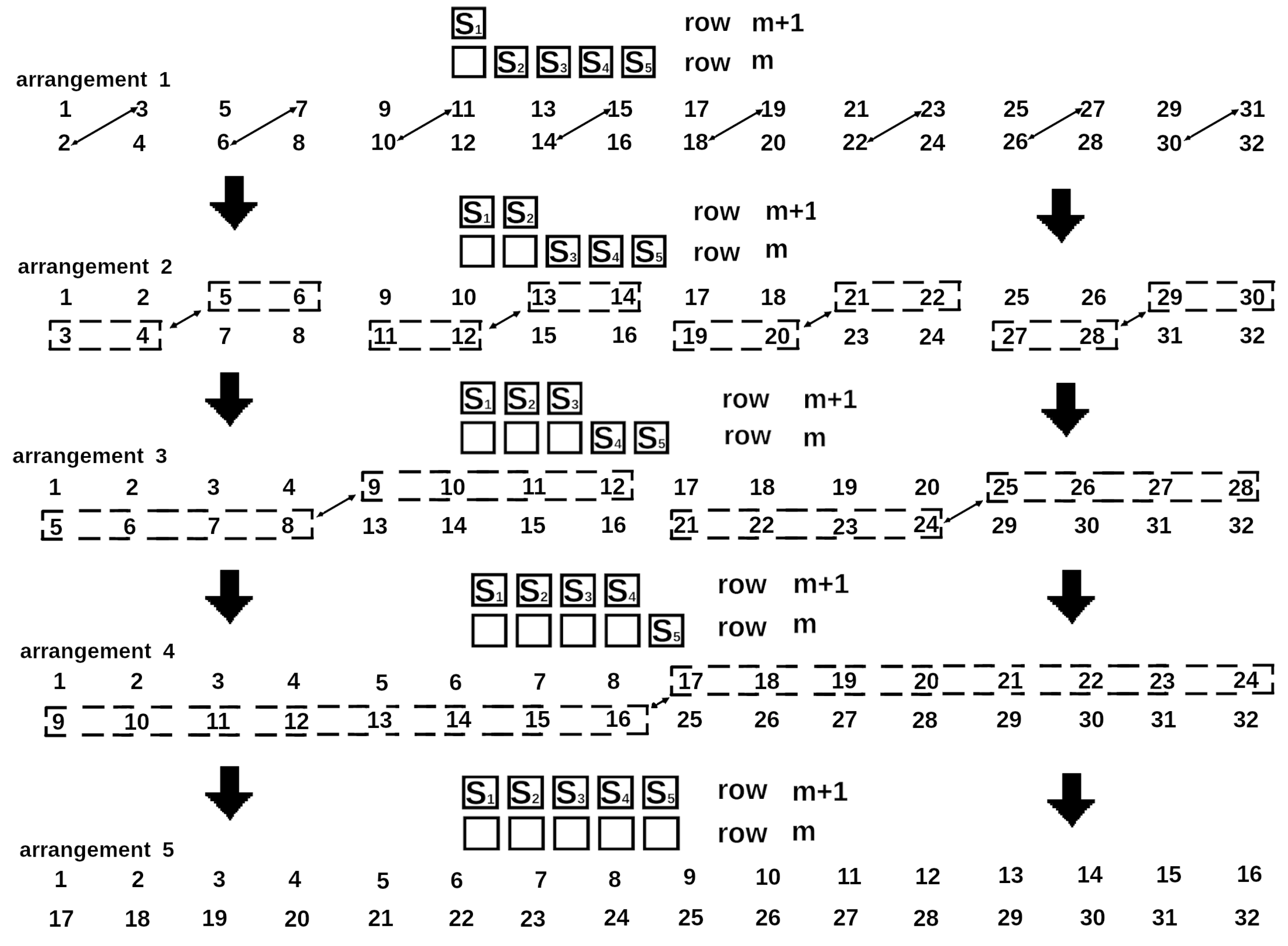 Algorithms 15 00013 g003 Algorithms 15 00013 g003