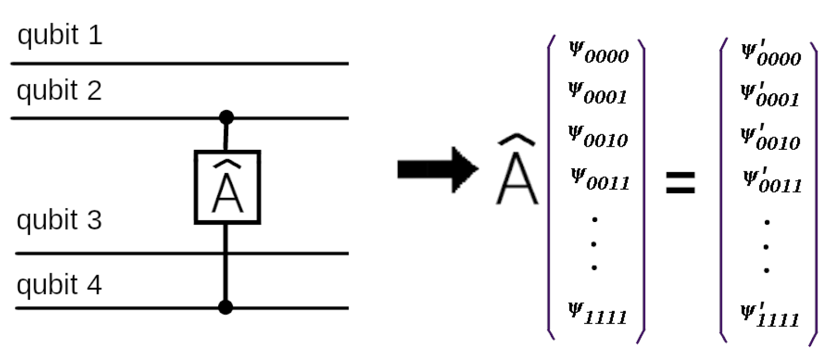 Algorithms 15 00013 g005 Algorithms 15 00013 g005