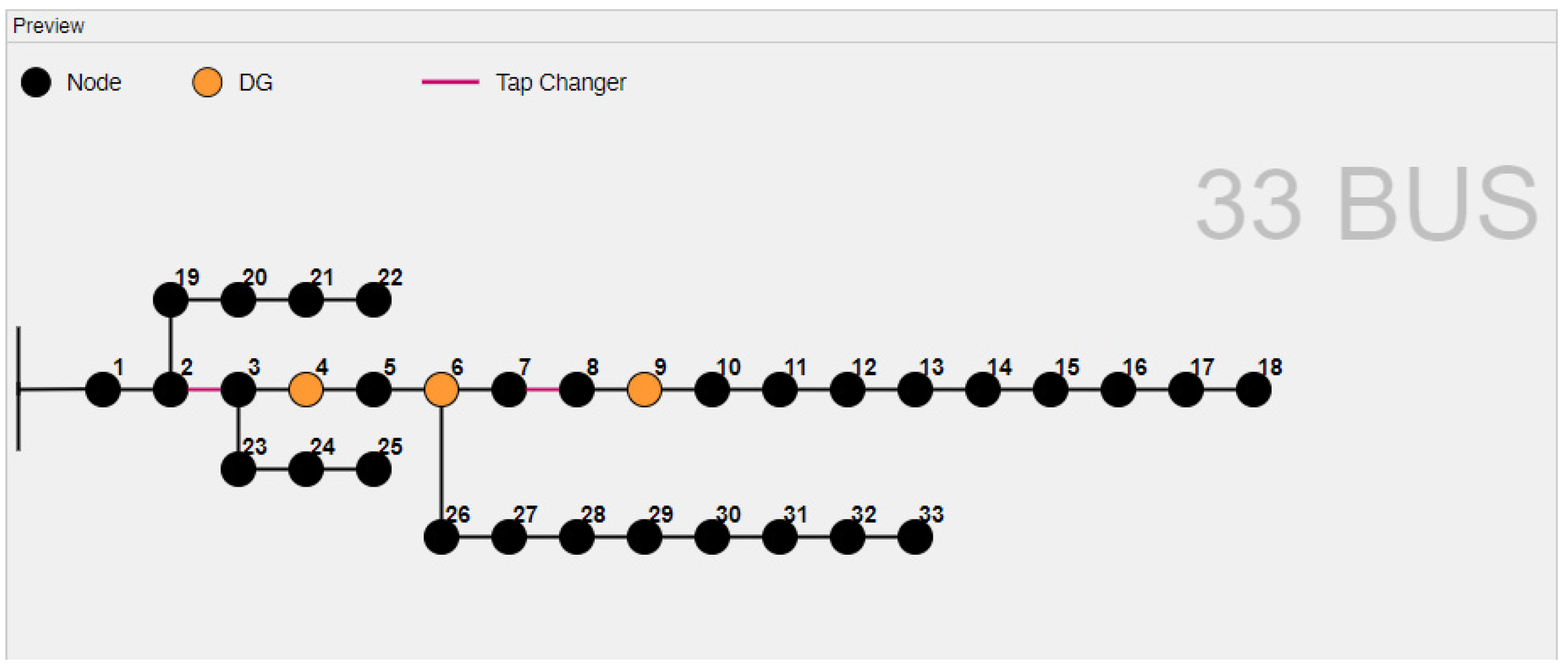 Algorithms 15 00014 g005