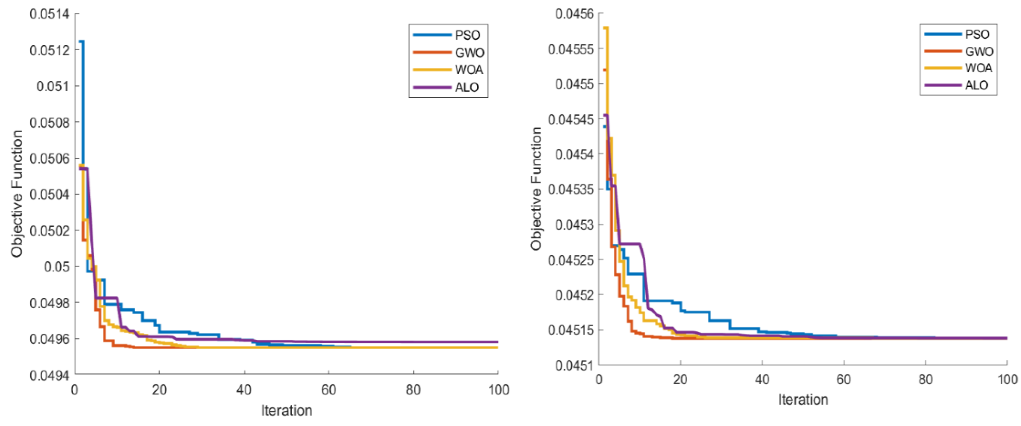 Algorithms 15 00014 g010