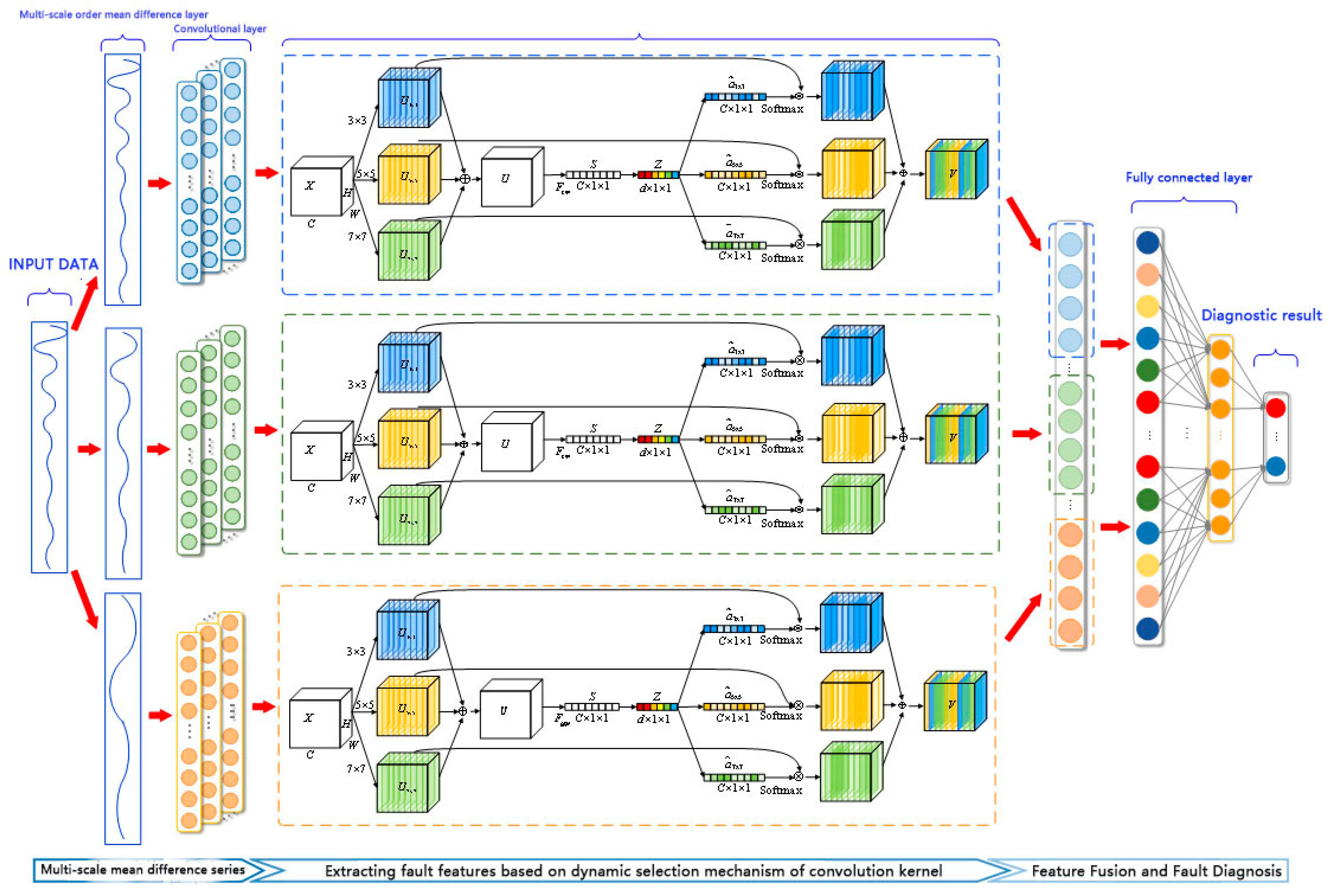 Algorithms 15 00017 g002