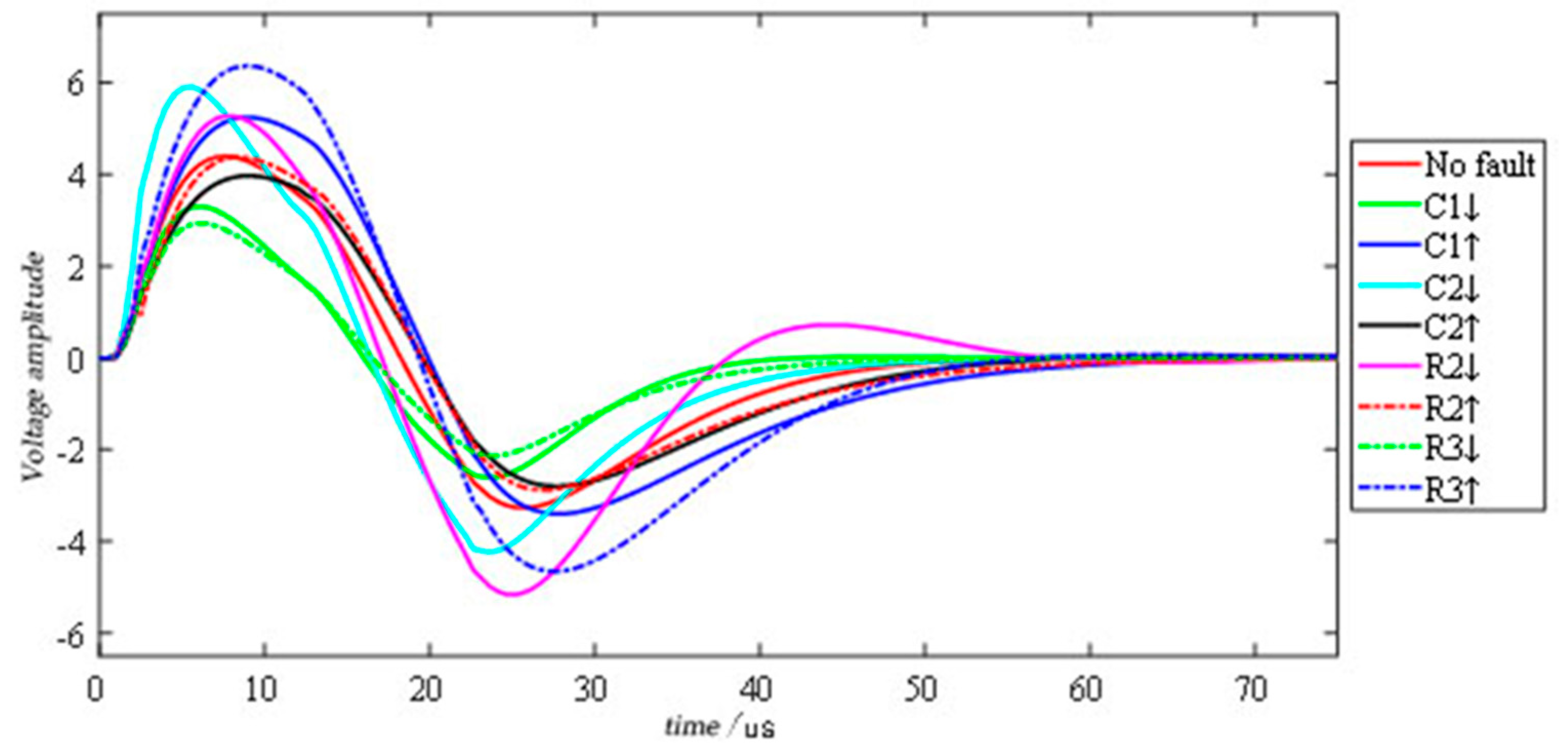 Algorithms 15 00017 g004