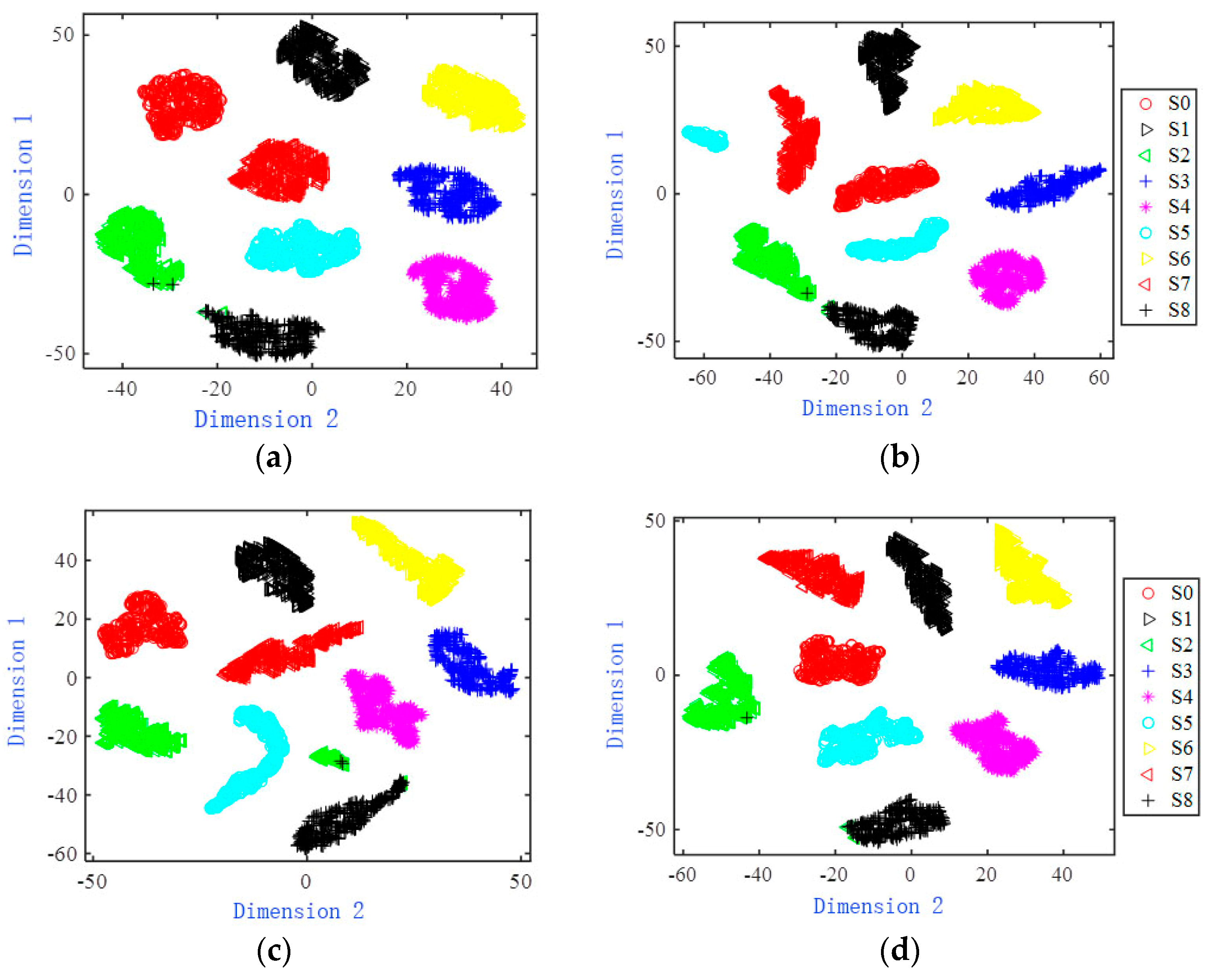 Algorithms 15 00017 g007a