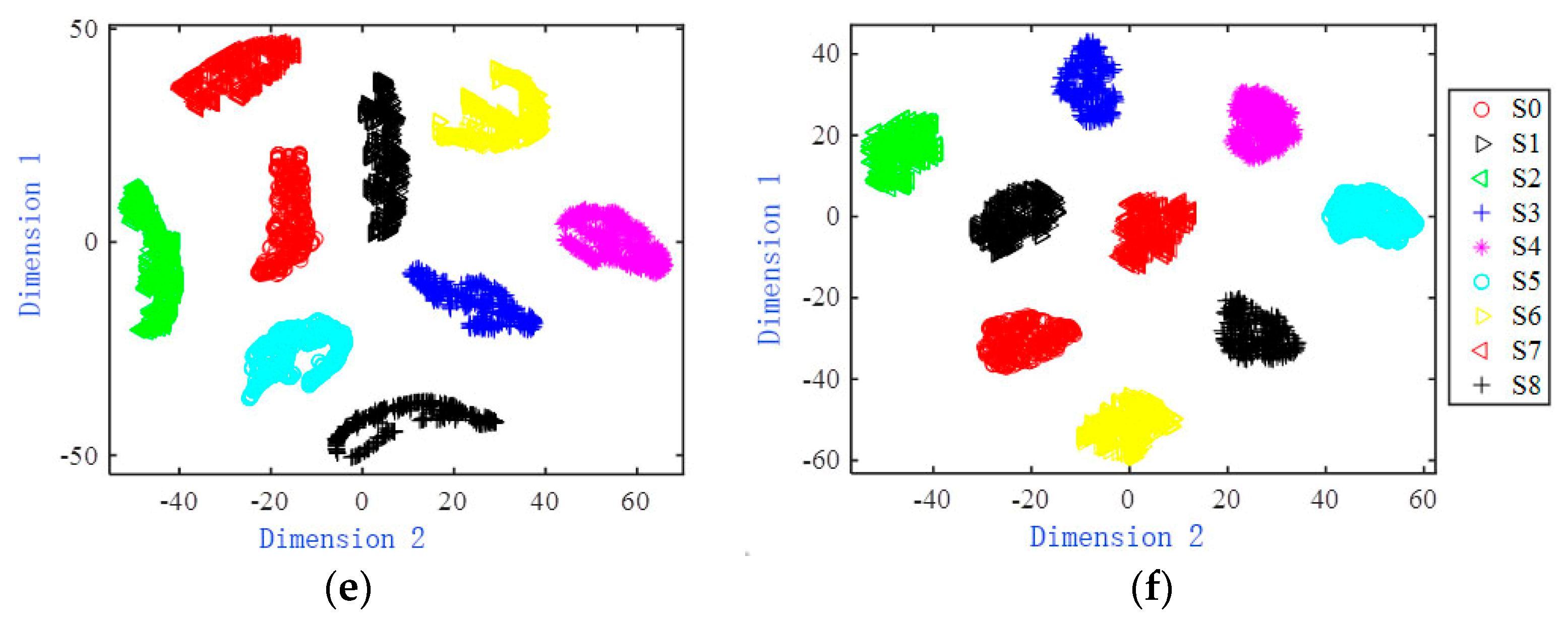 Algorithms 15 00017 g007b