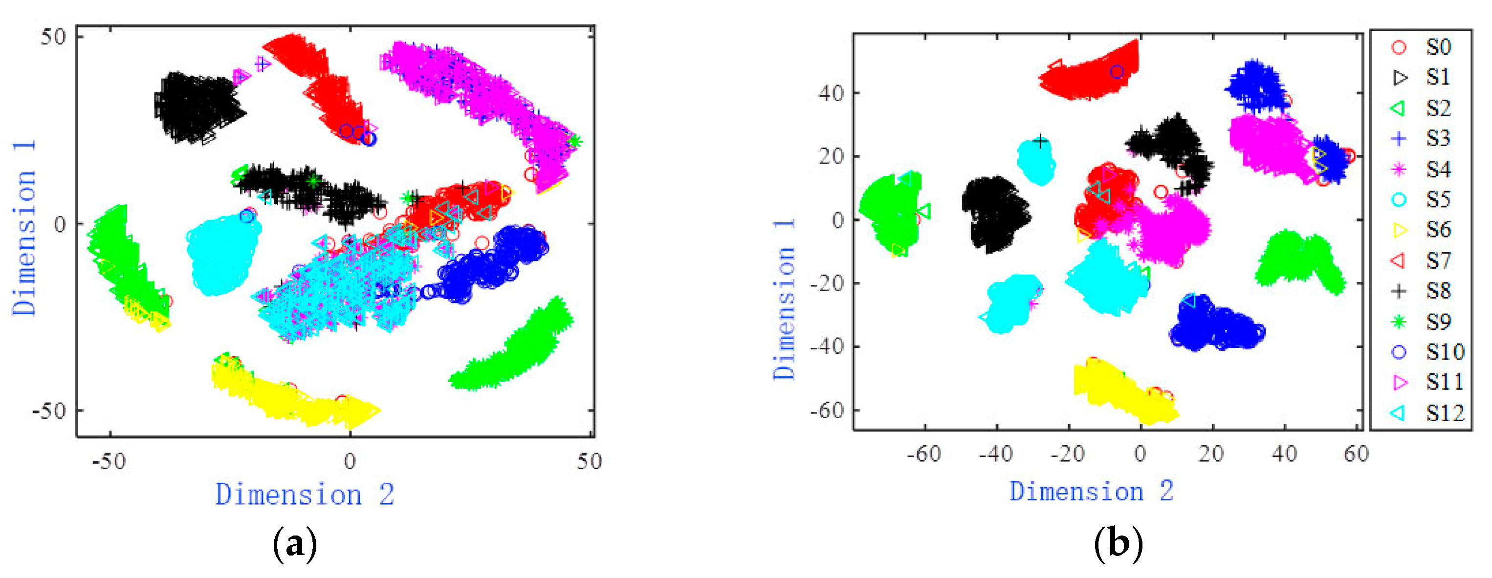 Algorithms 15 00017 g008a