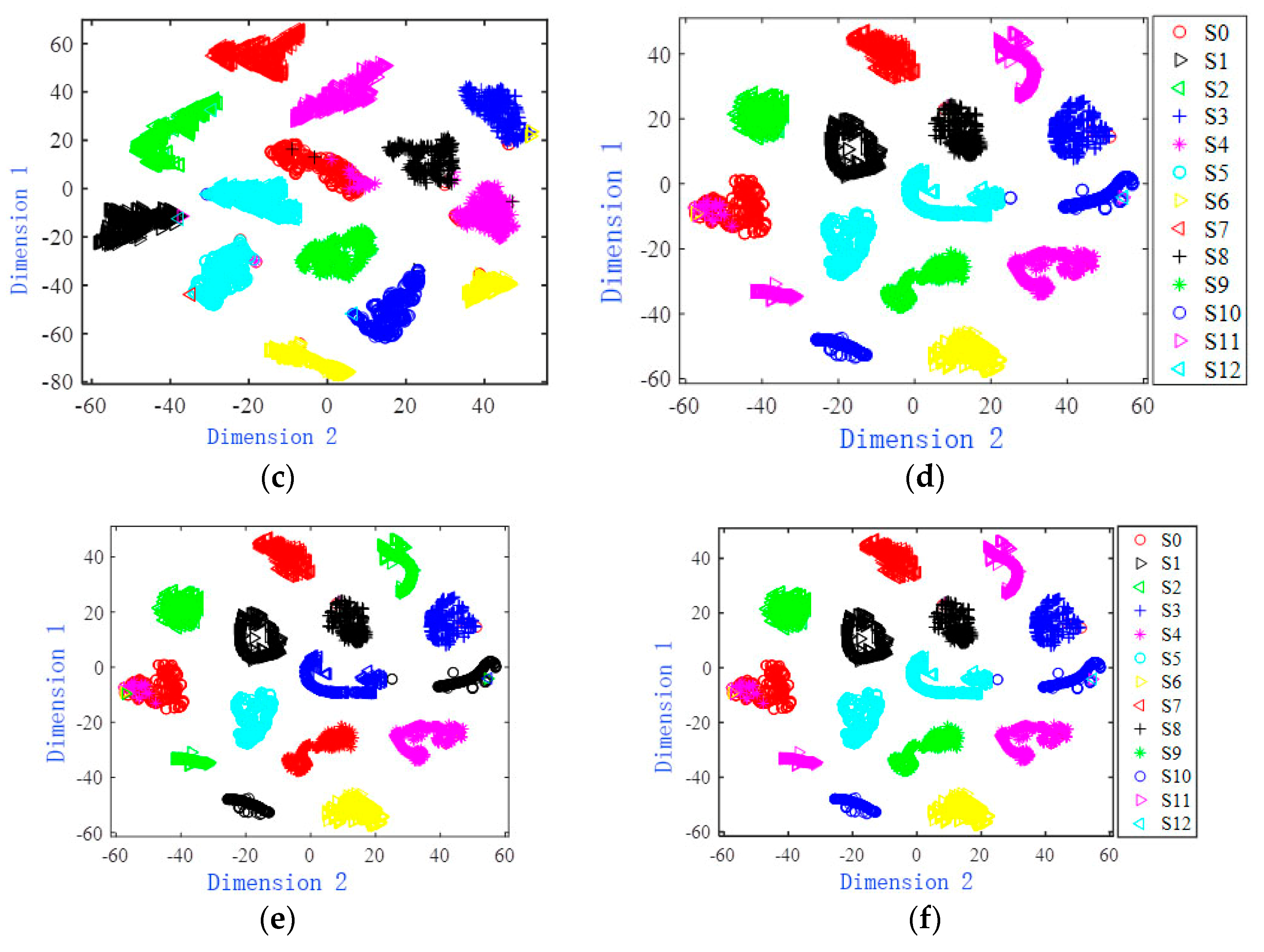Algorithms 15 00017 g008b