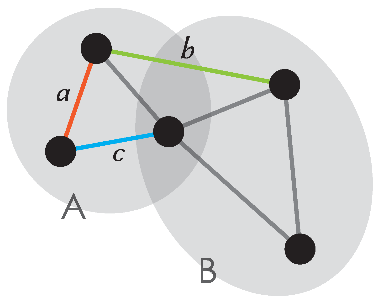 Algorithms 15 00020 g001