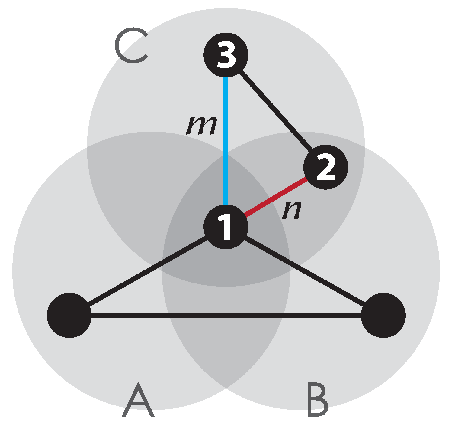 Algorithms 15 00020 g002