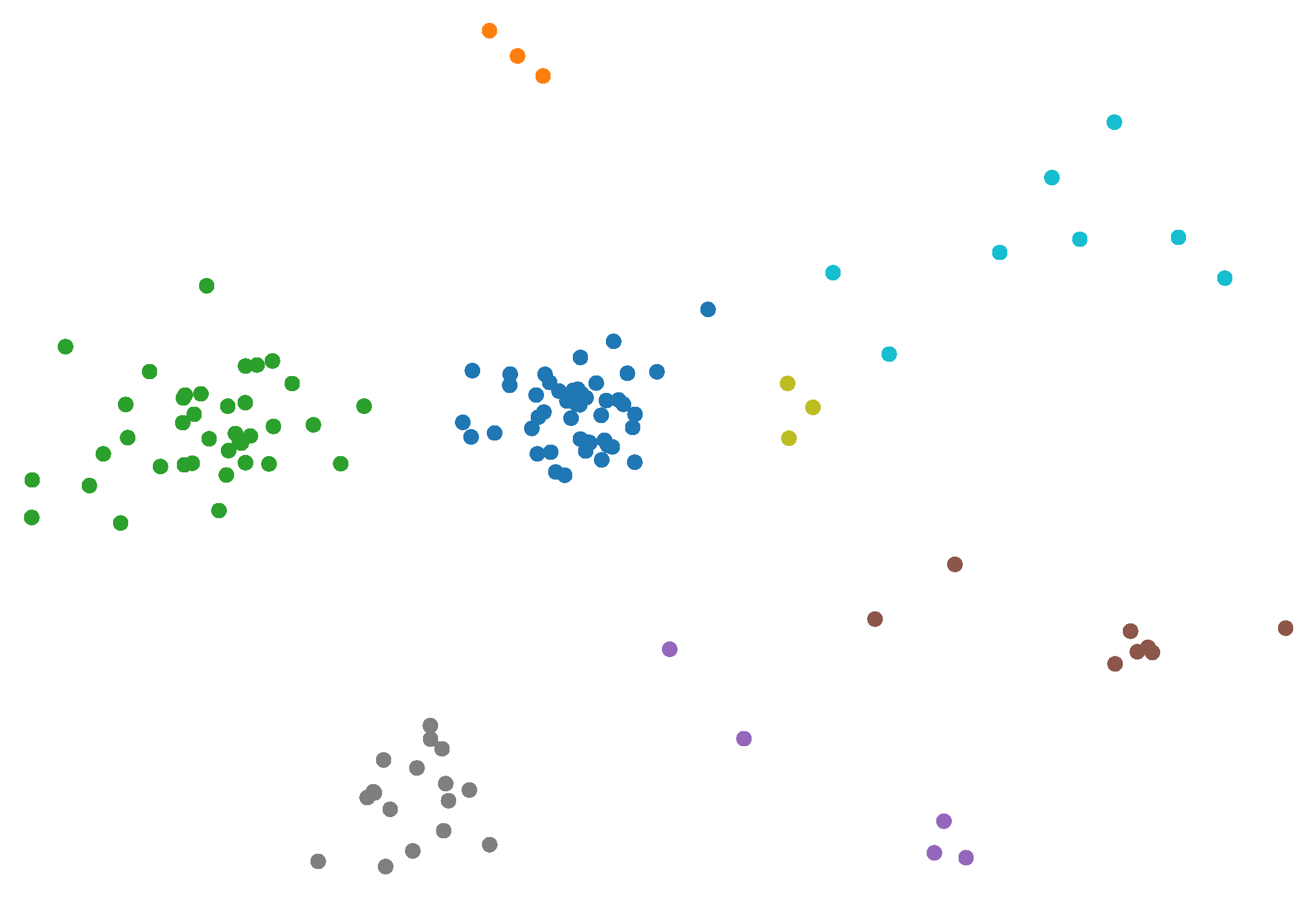 Algorithms 15 00020 g006