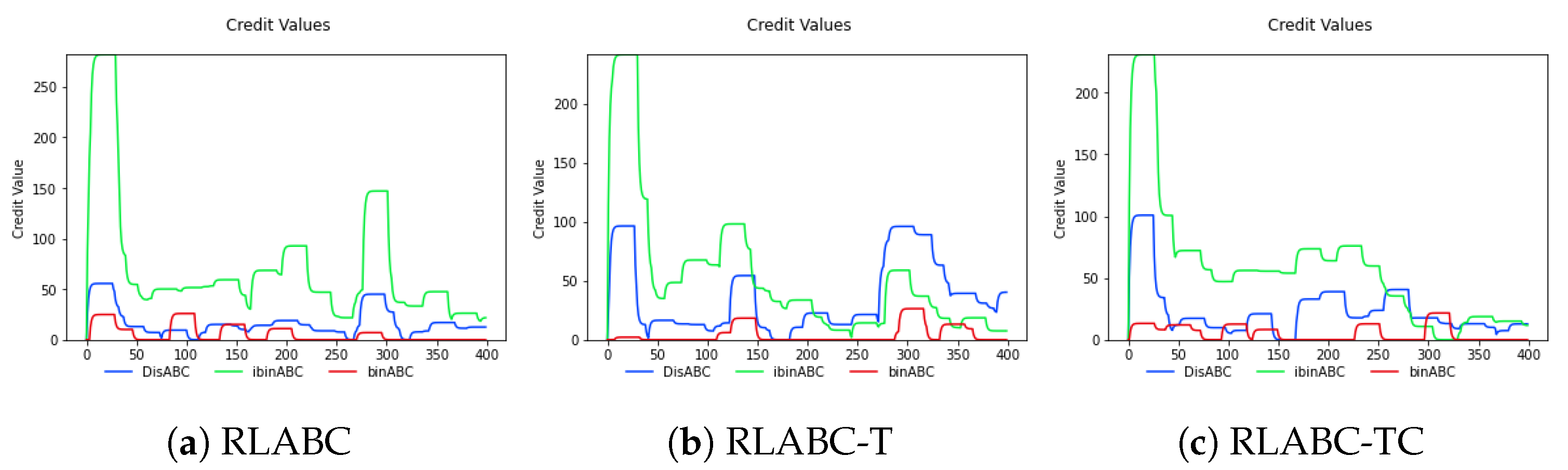 Algorithms 15 00024 g006