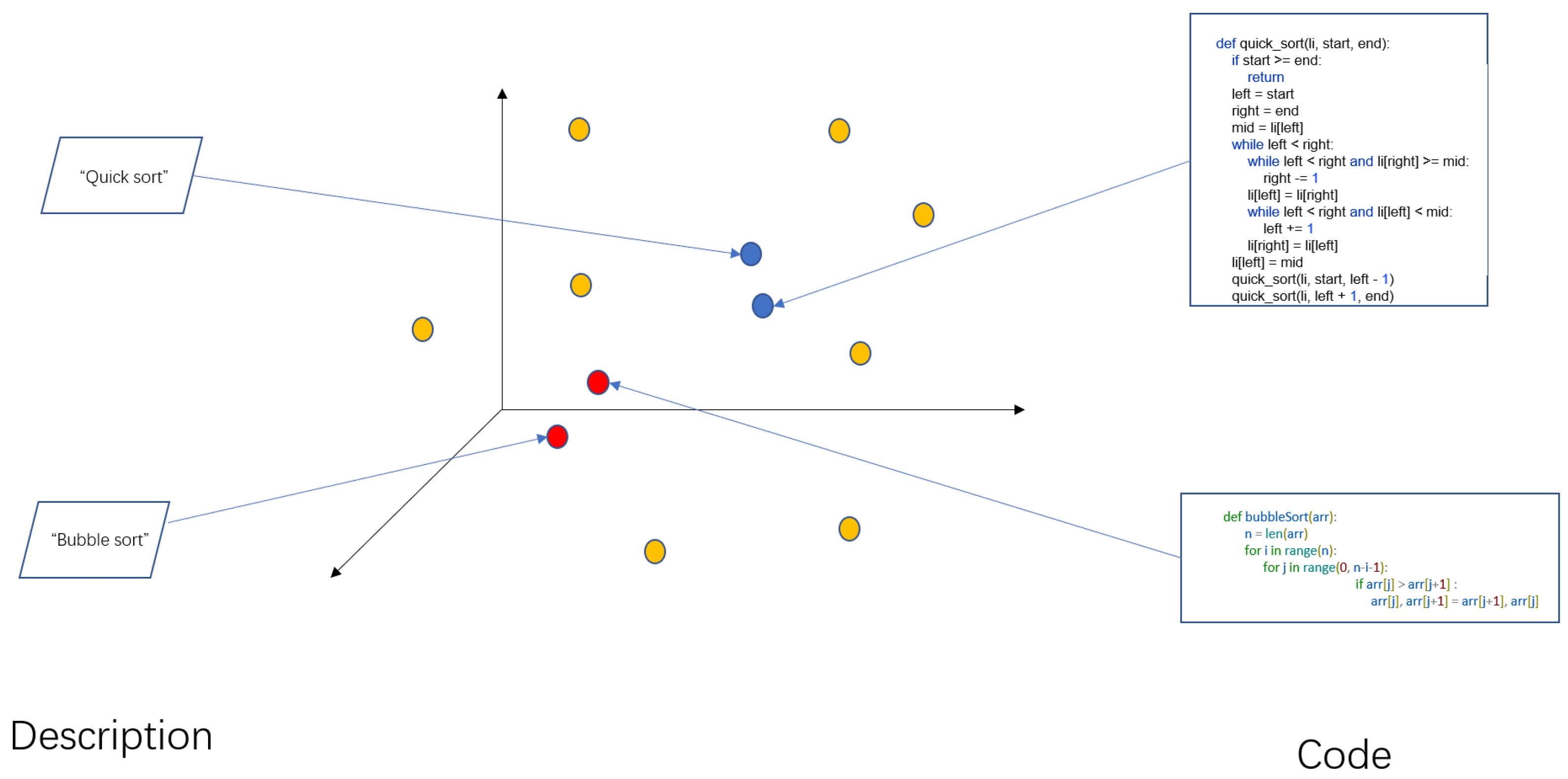 Algorithms 15 00025 g001