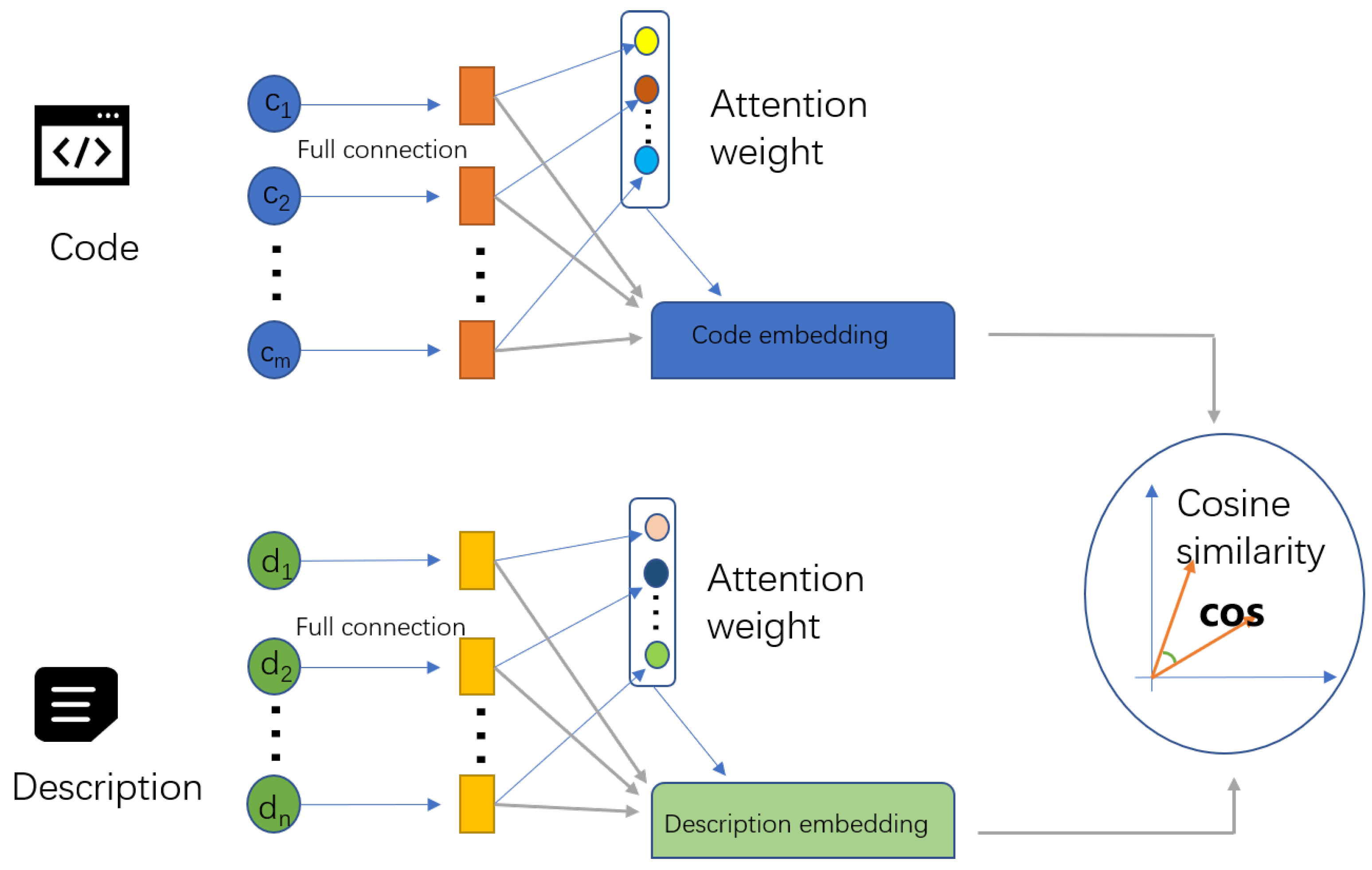 Algorithms 15 00025 g002