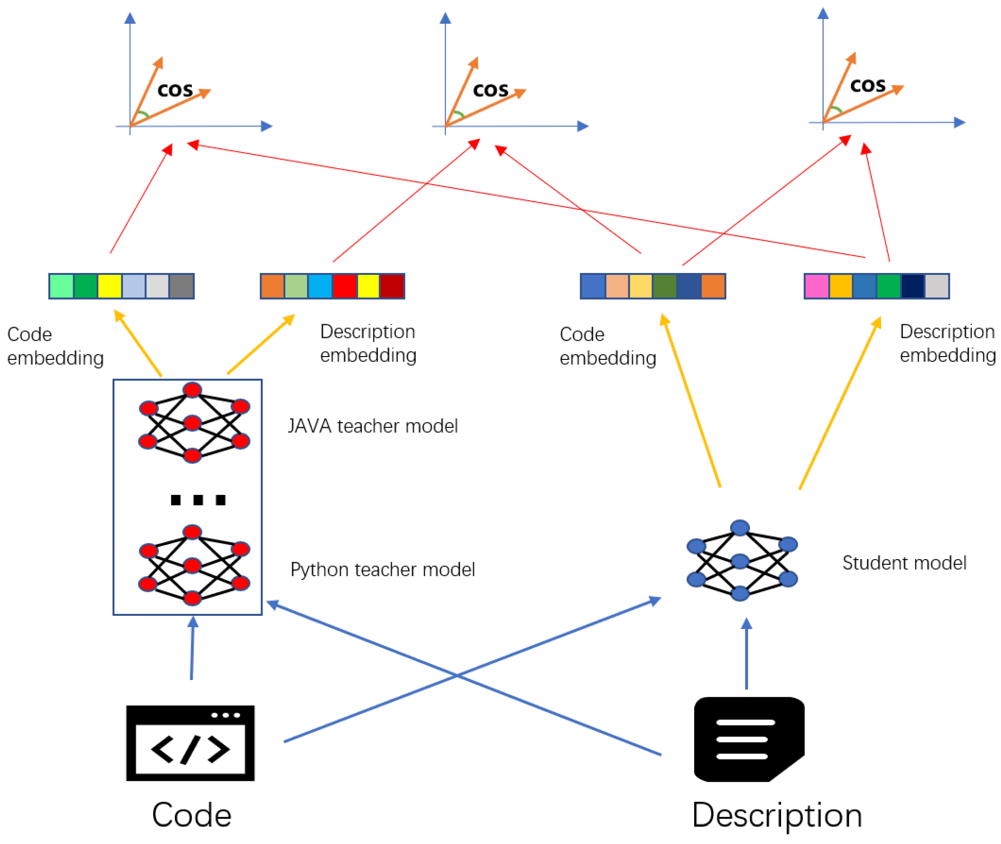Algorithms 15 00025 g003