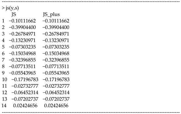Algorithms 15 00026 i002