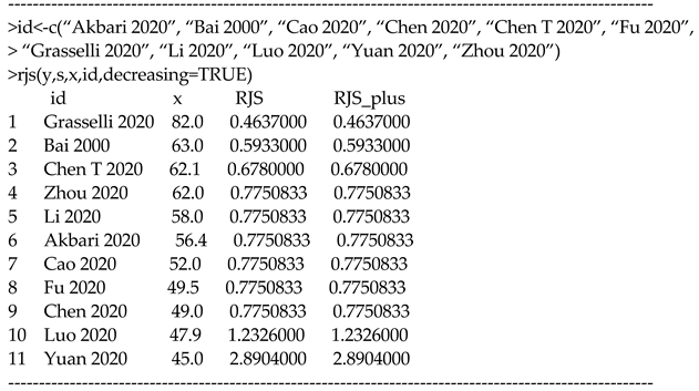 Algorithms 15 00026 i005