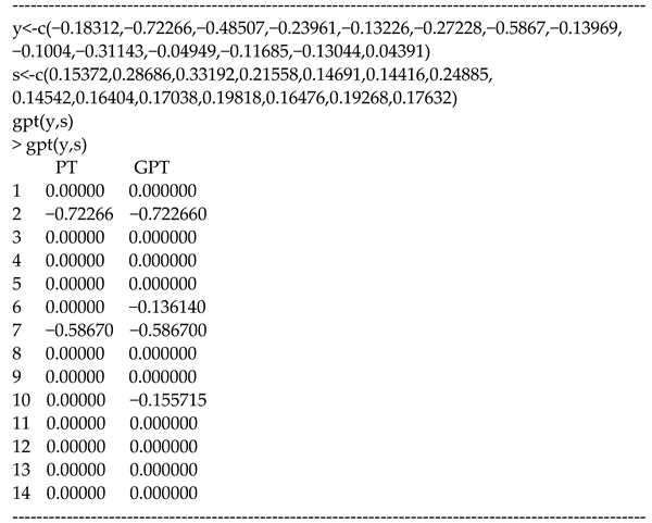 Algorithms 15 00026 i006