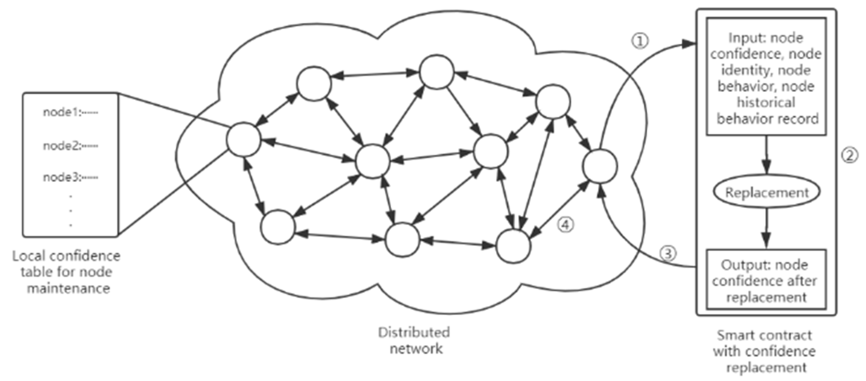 Algorithms 15 00028 g002