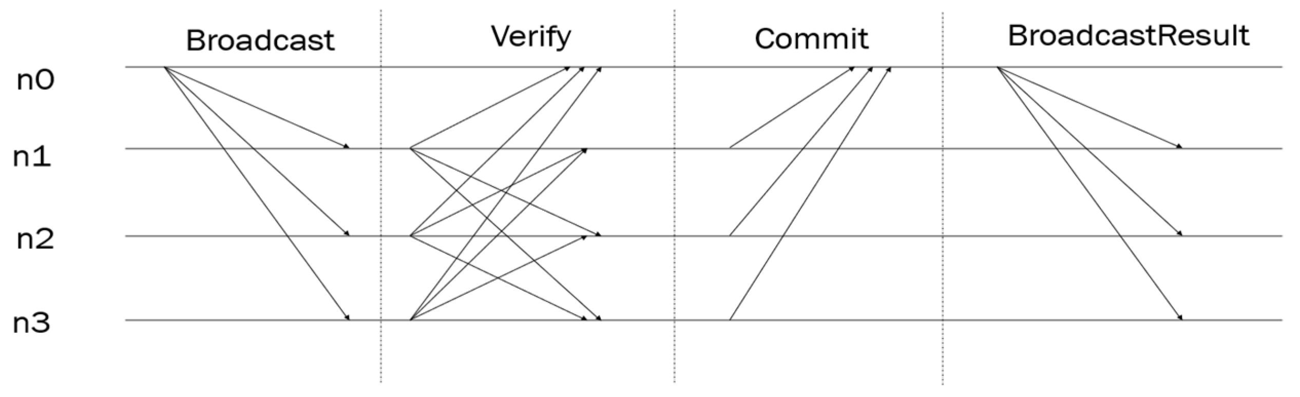 Algorithms 15 00028 g003