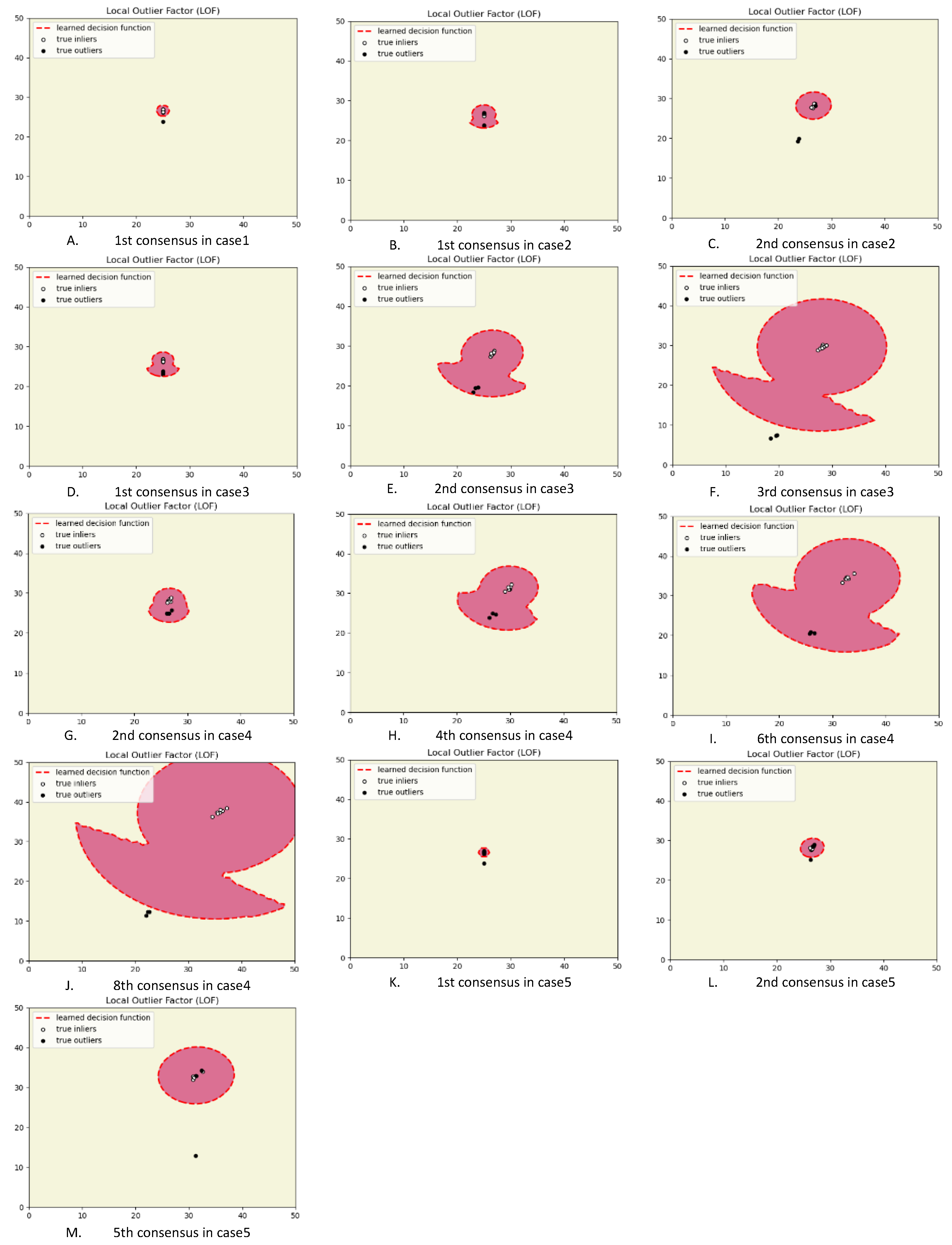 Algorithms 15 00028 g008