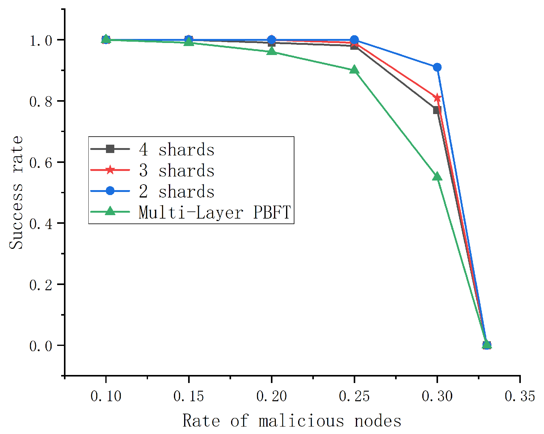 Algorithms 15 00028 g009