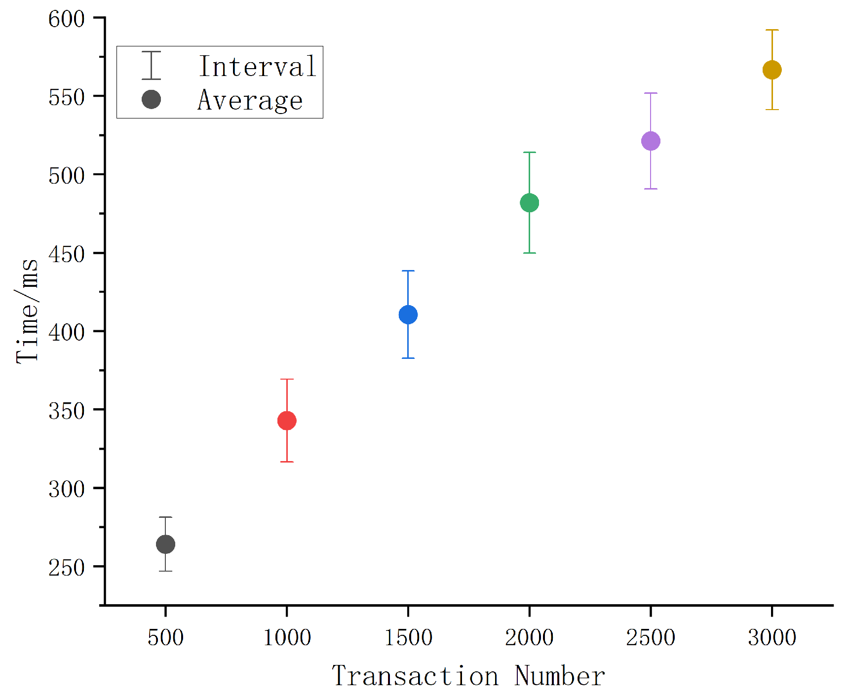 Algorithms 15 00028 g012