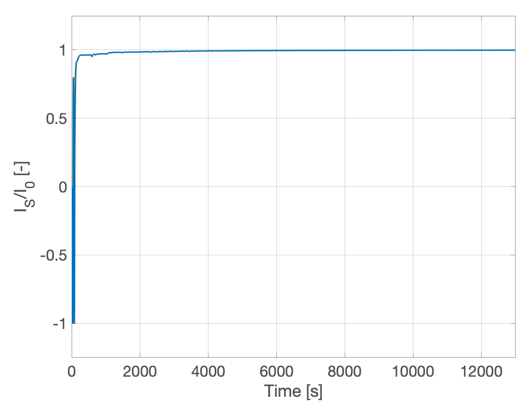 Algorithms 15 00029 g003