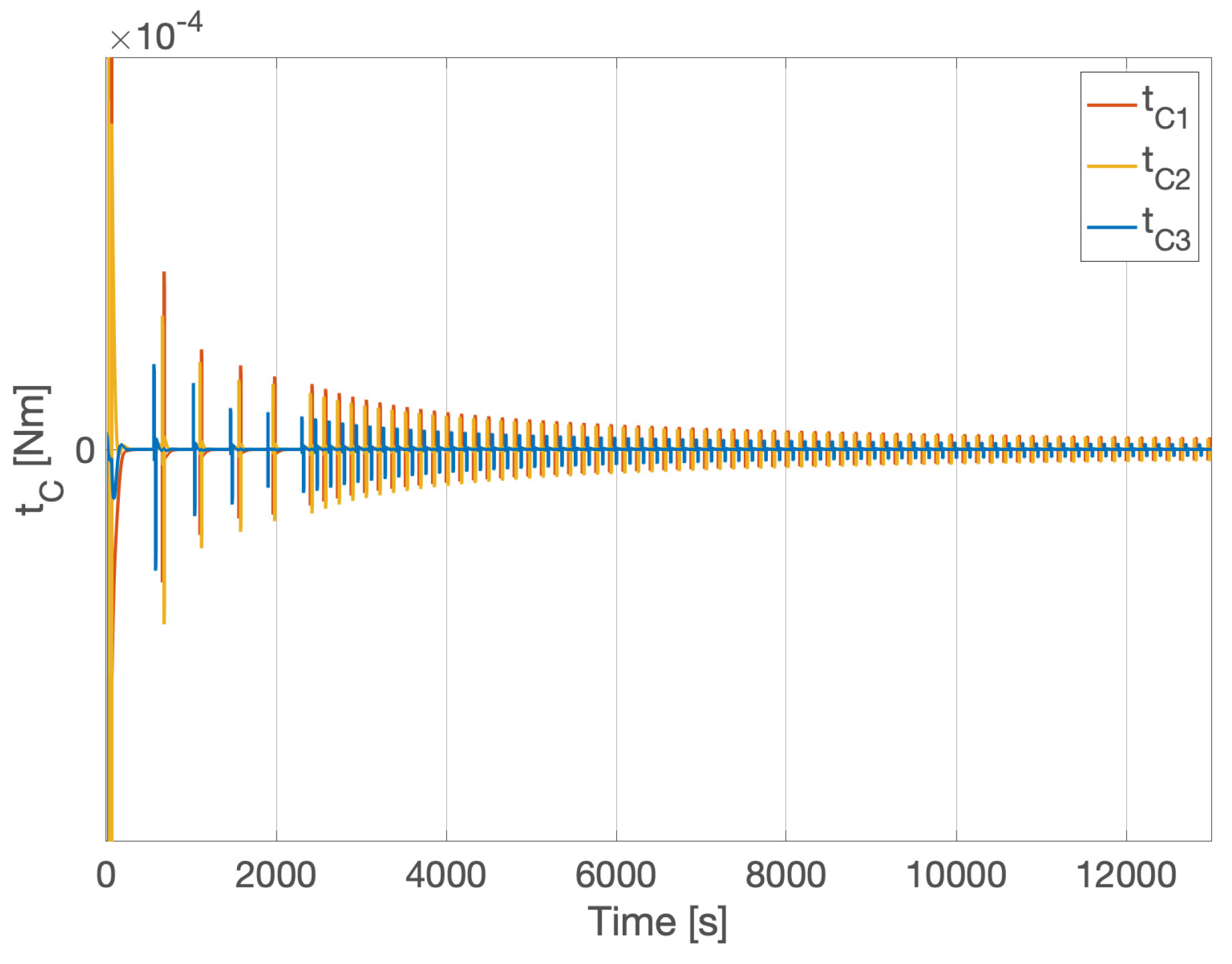Algorithms 15 00029 g004