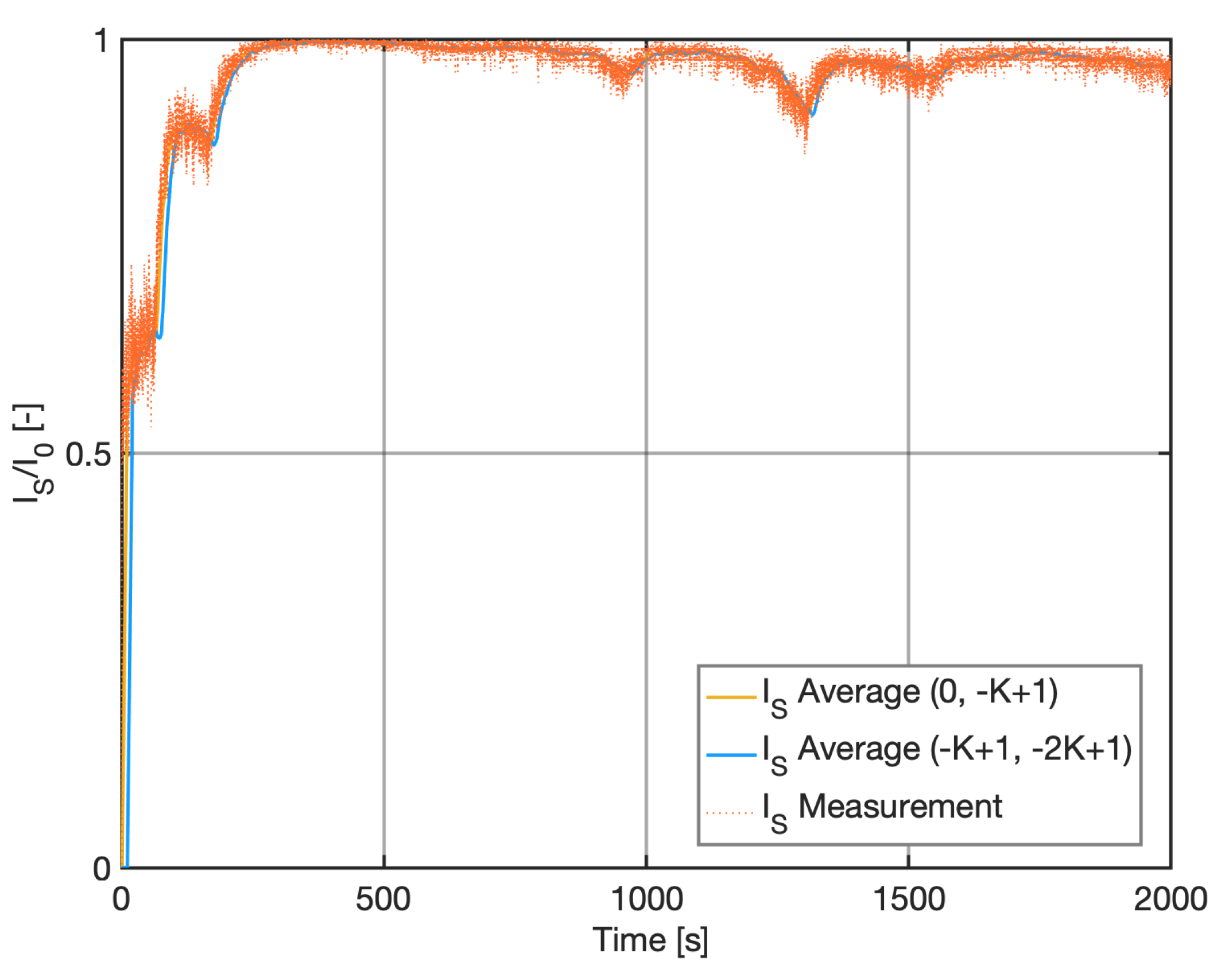 Algorithms 15 00029 g007