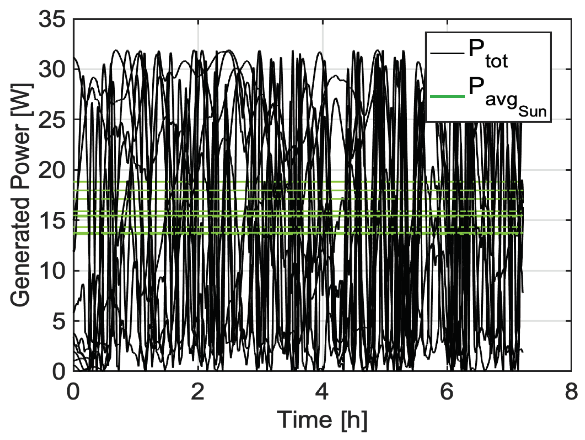 Algorithms 15 00029 g010