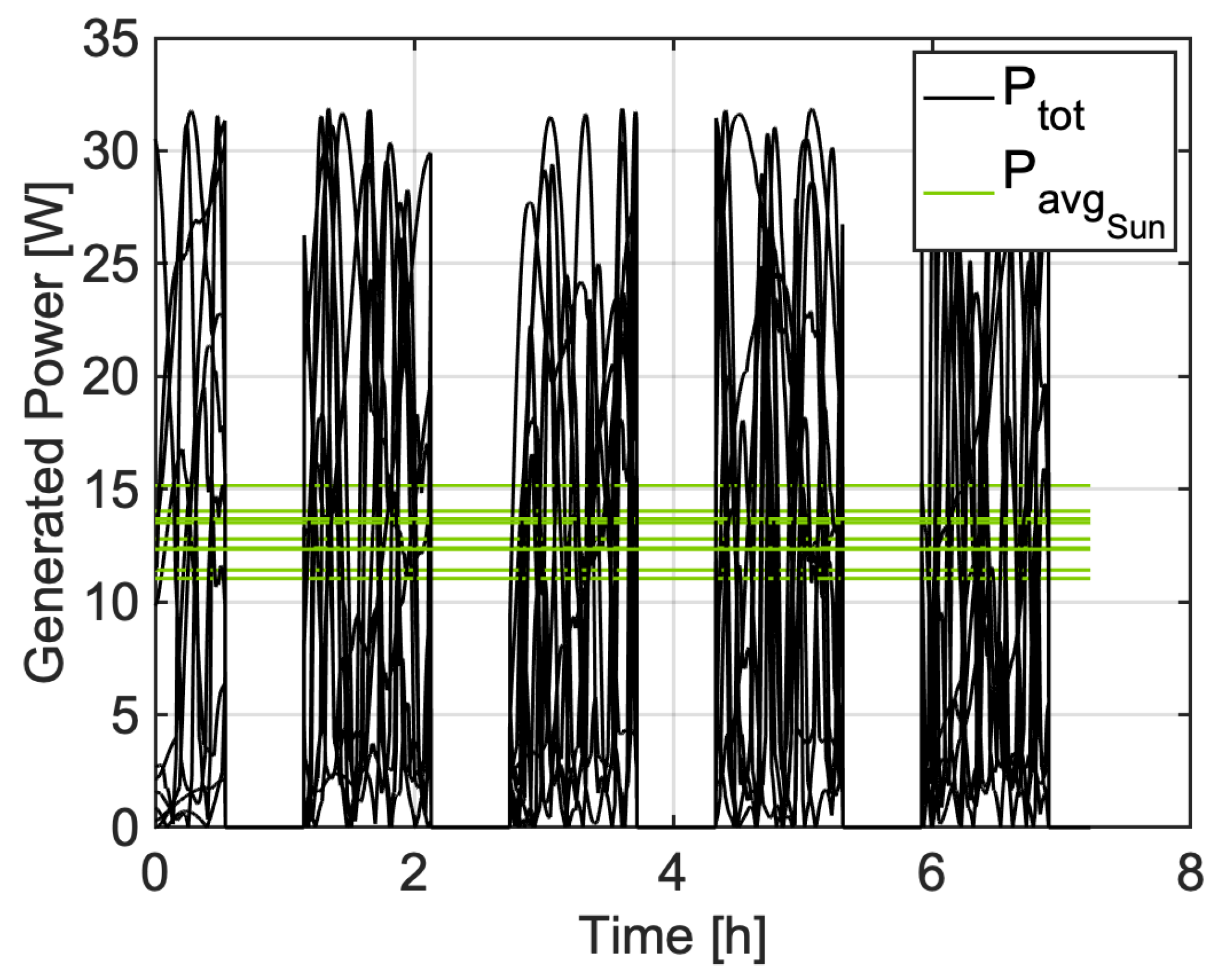 Algorithms 15 00029 g011