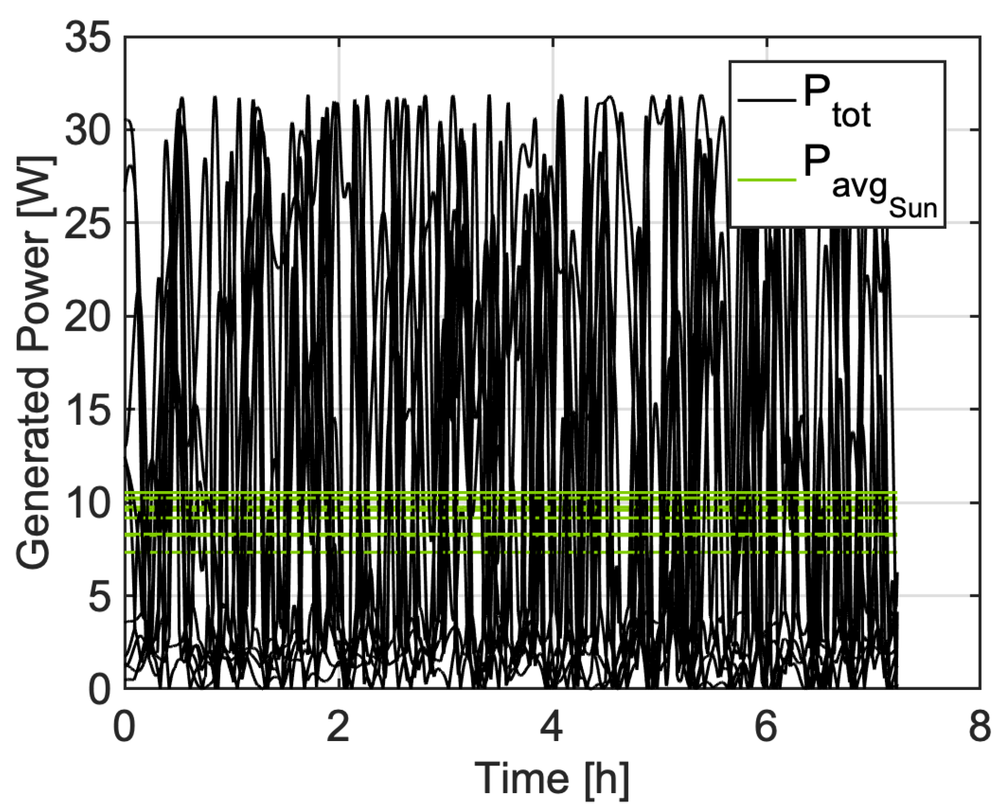 Algorithms 15 00029 g012