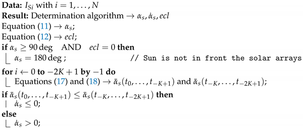 Algorithms 15 00029 i001