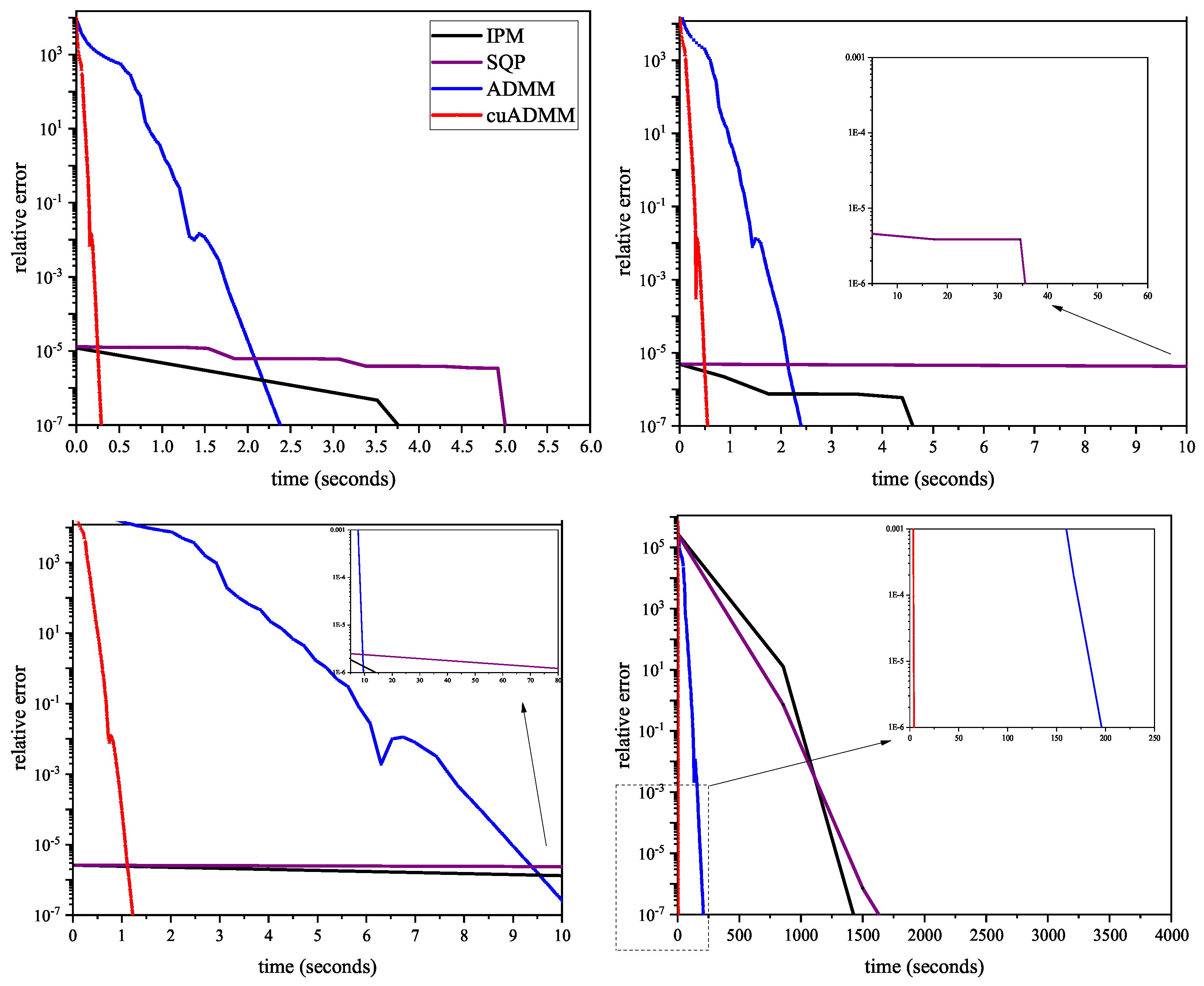 Algorithms 15 00035 g002