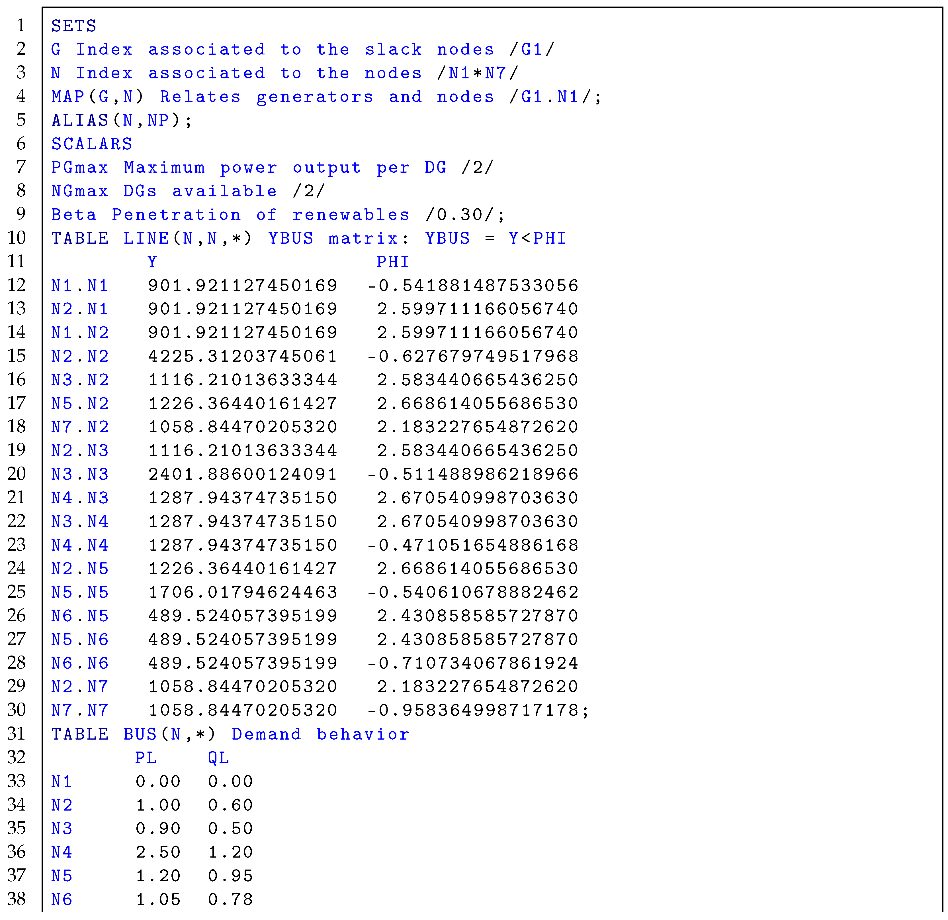 Algorithms 15 00037 i001