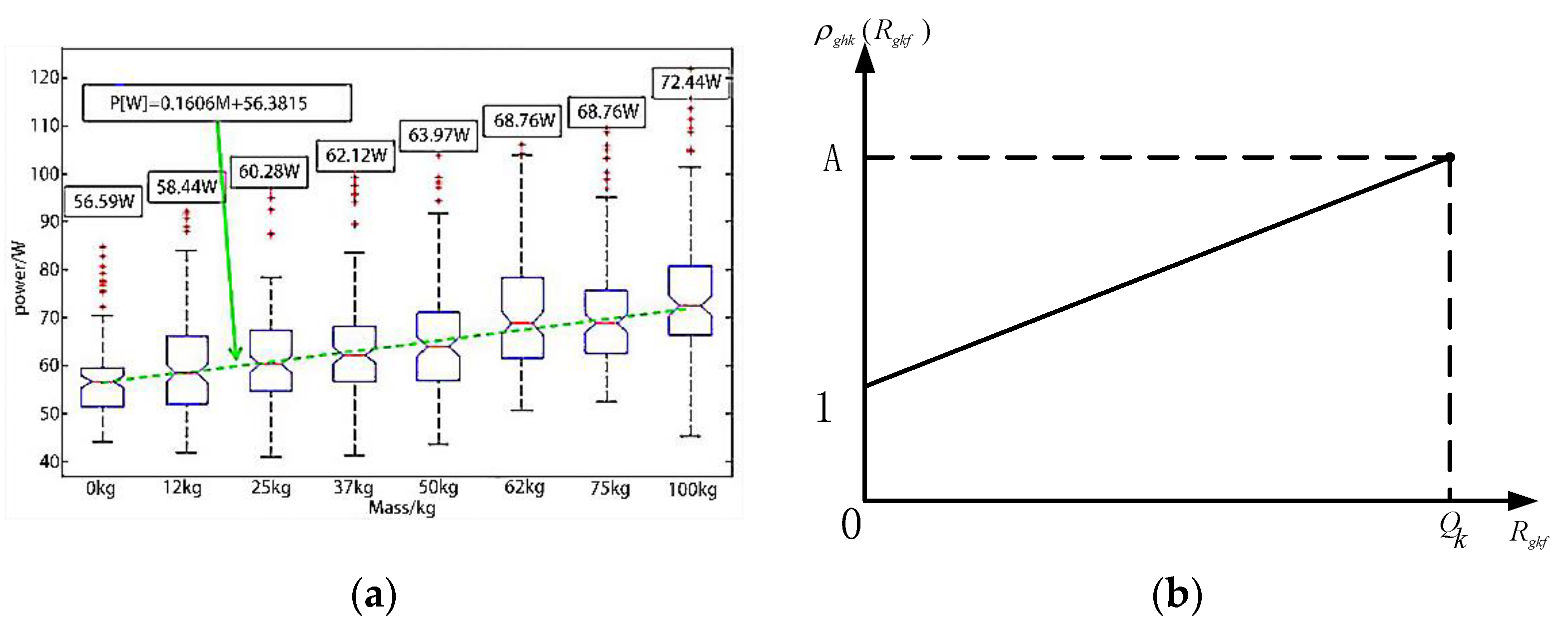 Algorithms 15 00039 g003