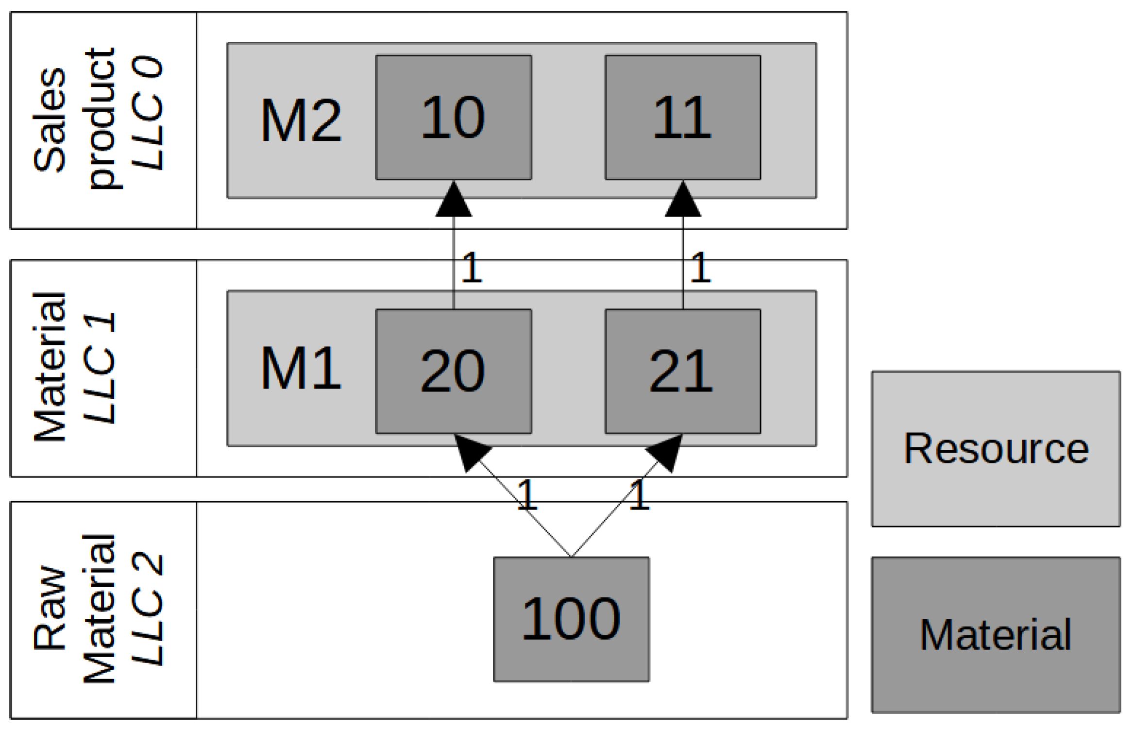 Algorithms 15 00040 g001