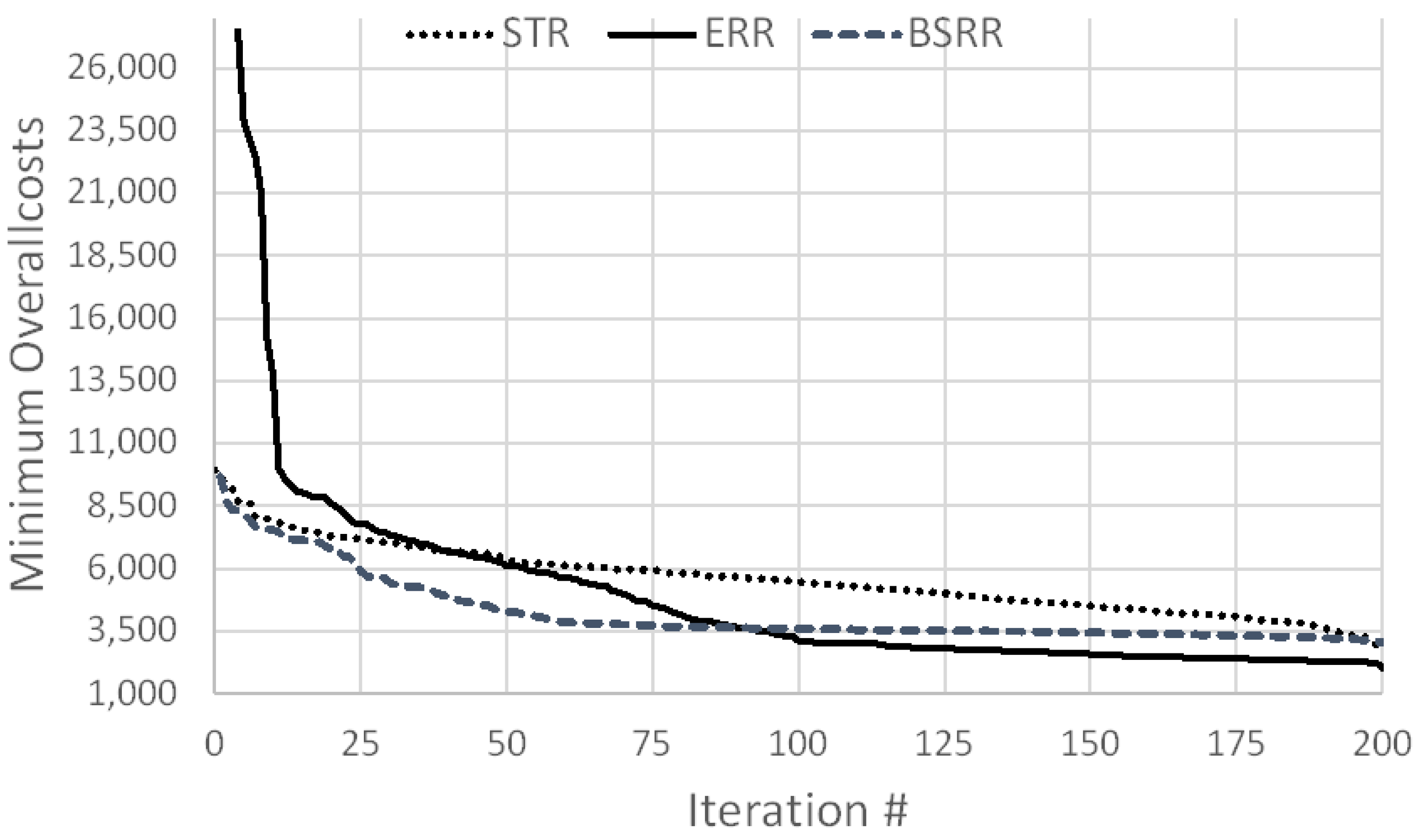 Algorithms 15 00040 g002
