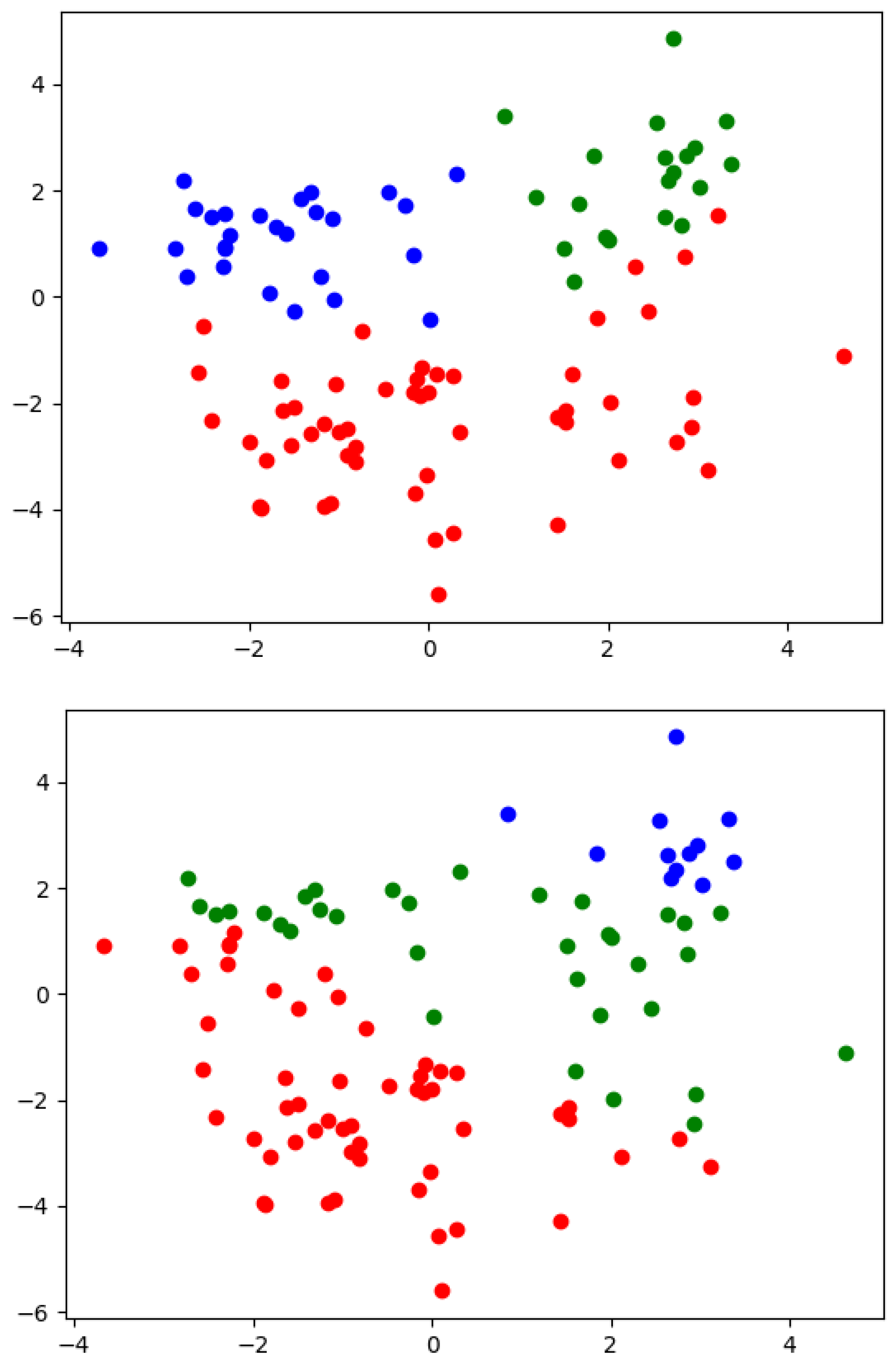 Algorithms 15 00043 g002
