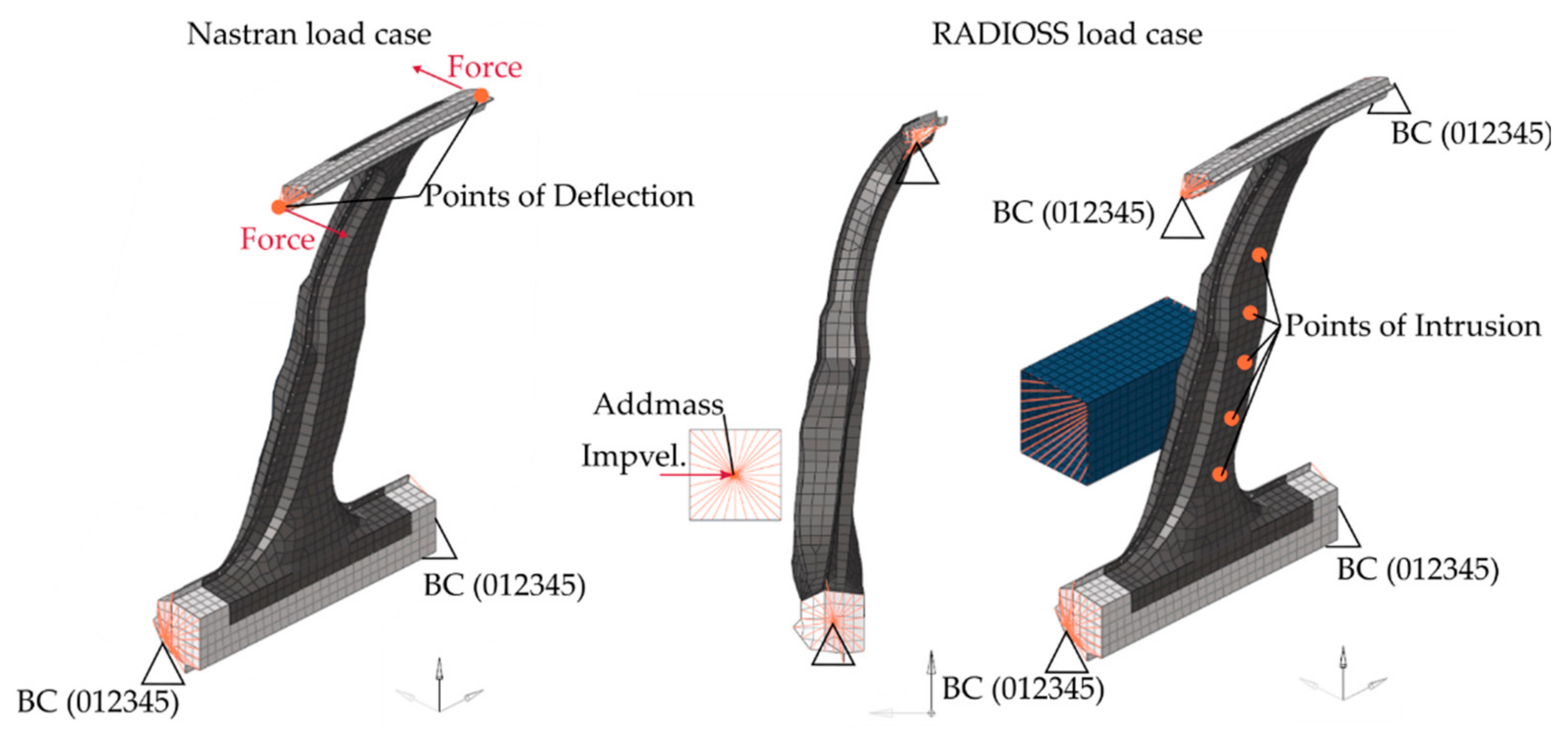 Algorithms 15 00046 g003