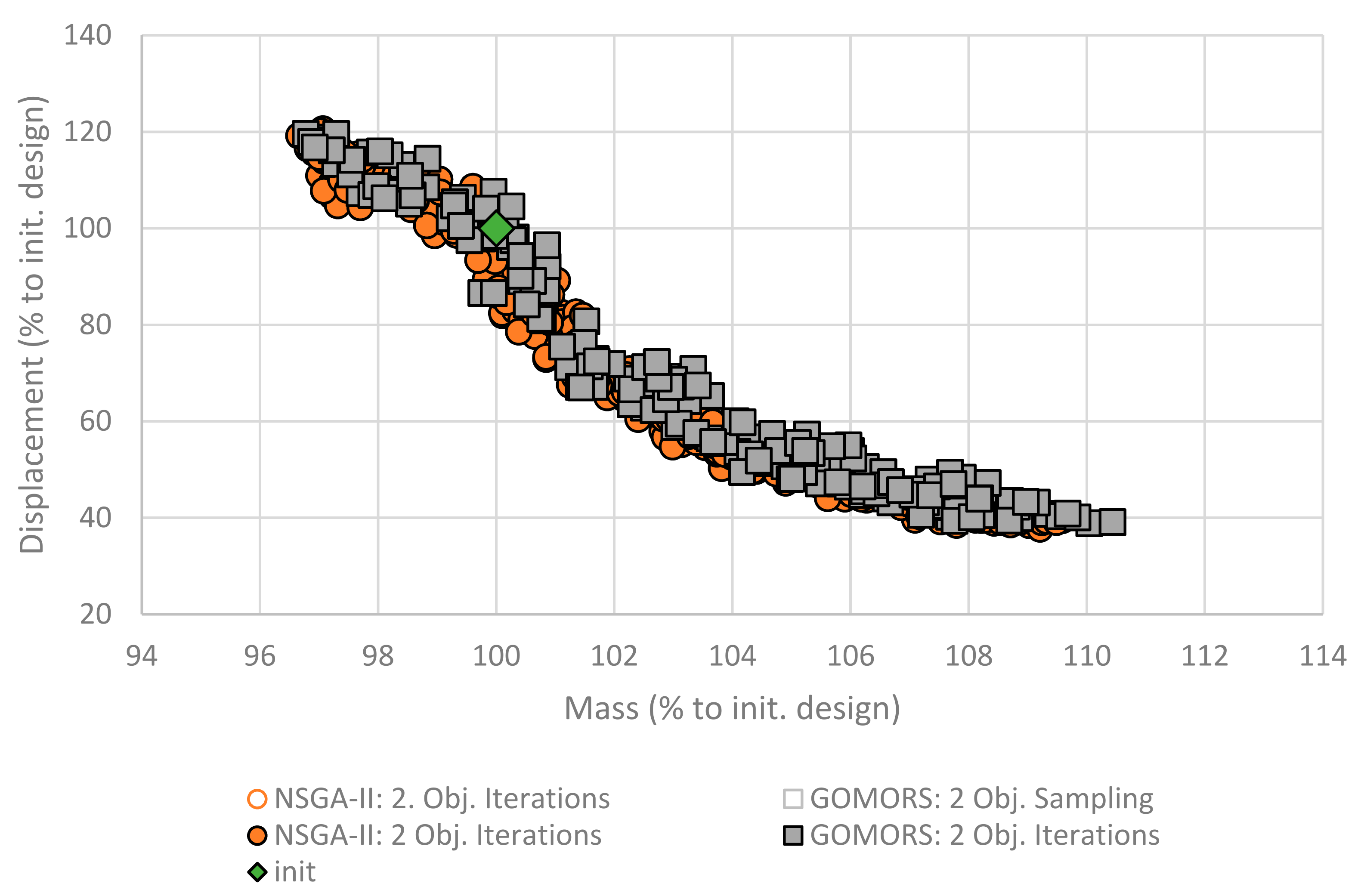Algorithms 15 00046 g008