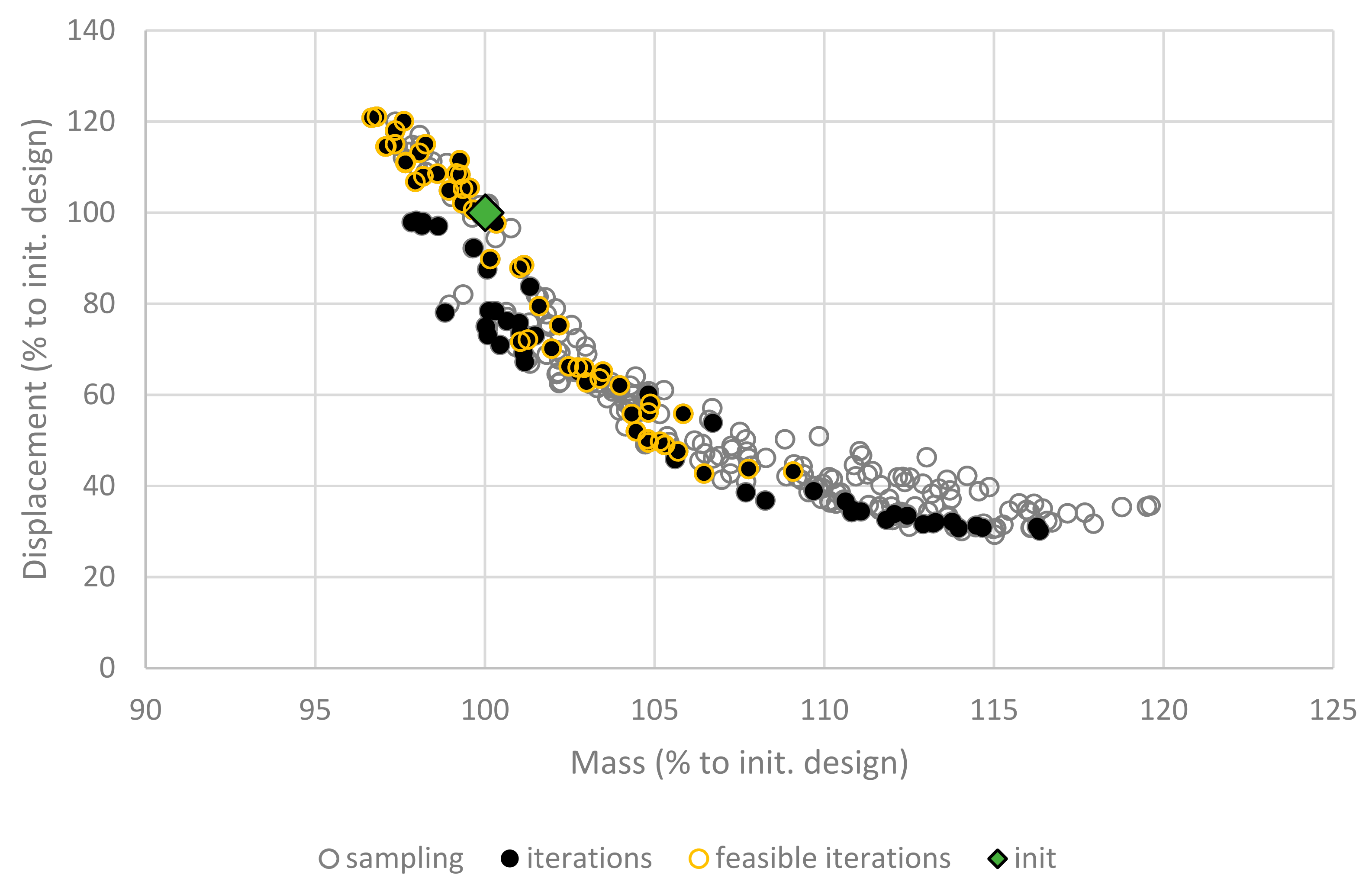 Algorithms 15 00046 g009