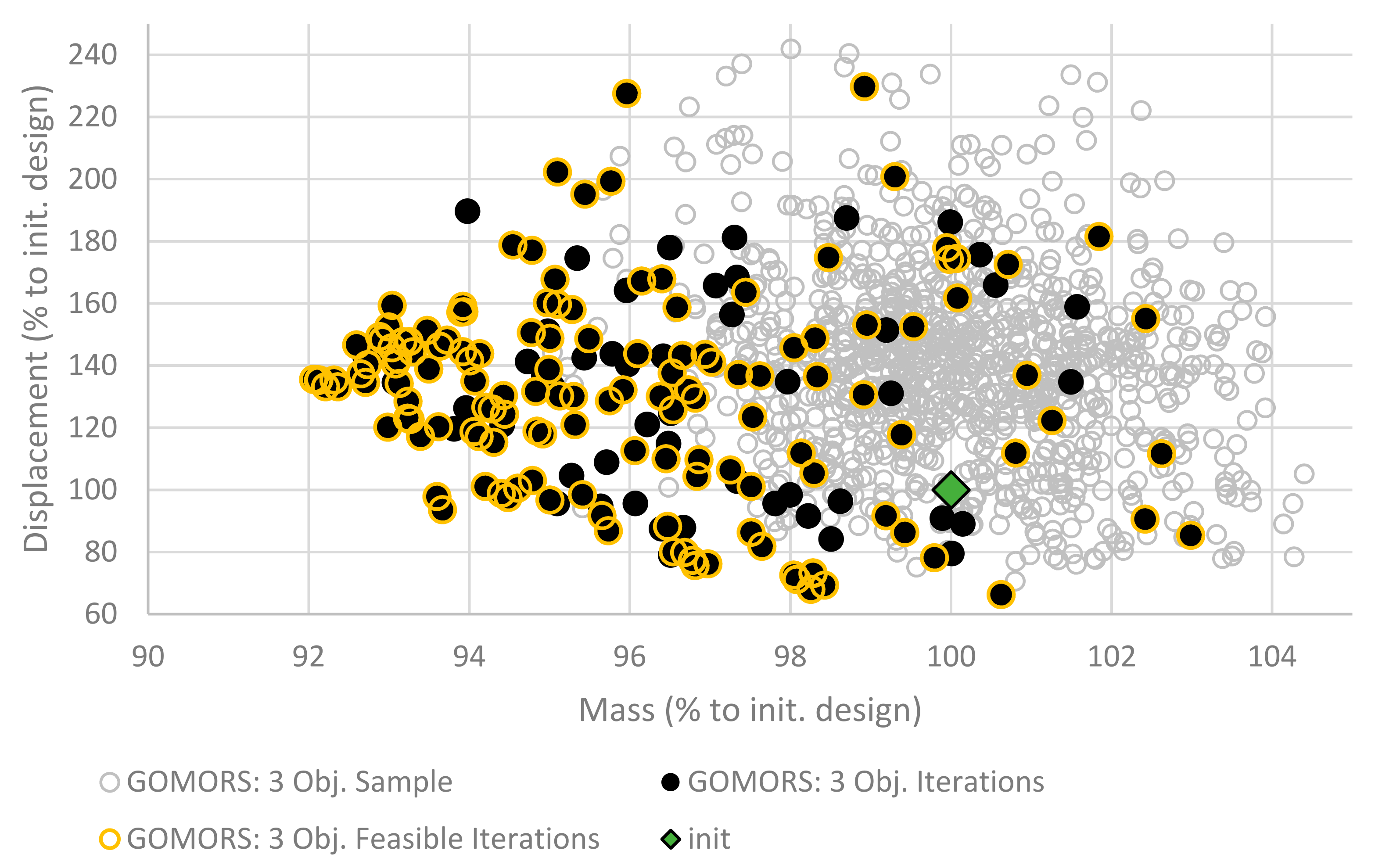Algorithms 15 00046 g011